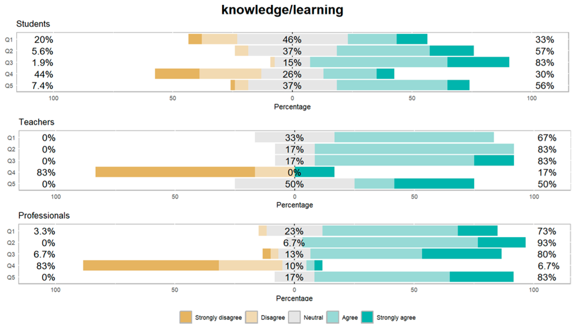 Electronics 13 04203 g010