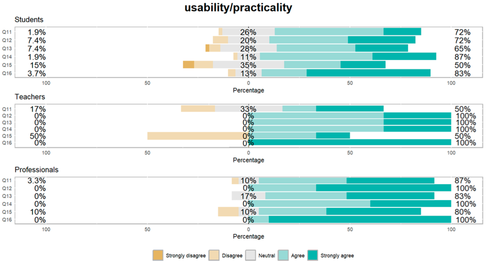 Electronics 13 04203 g012