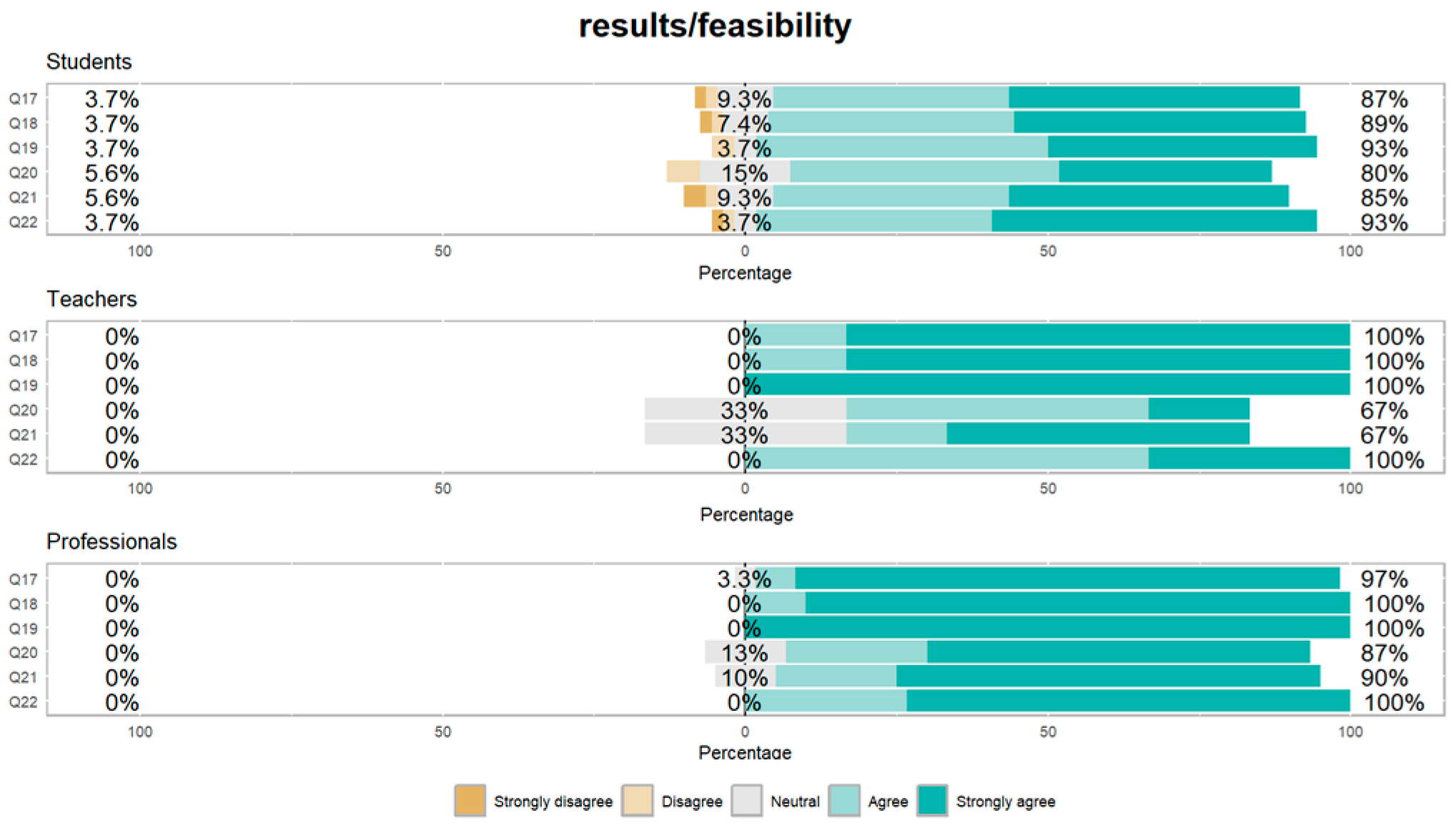 Electronics 13 04203 g013
