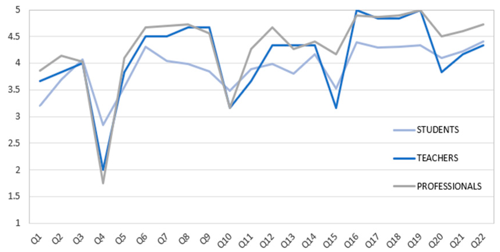 Electronics 13 04203 g014