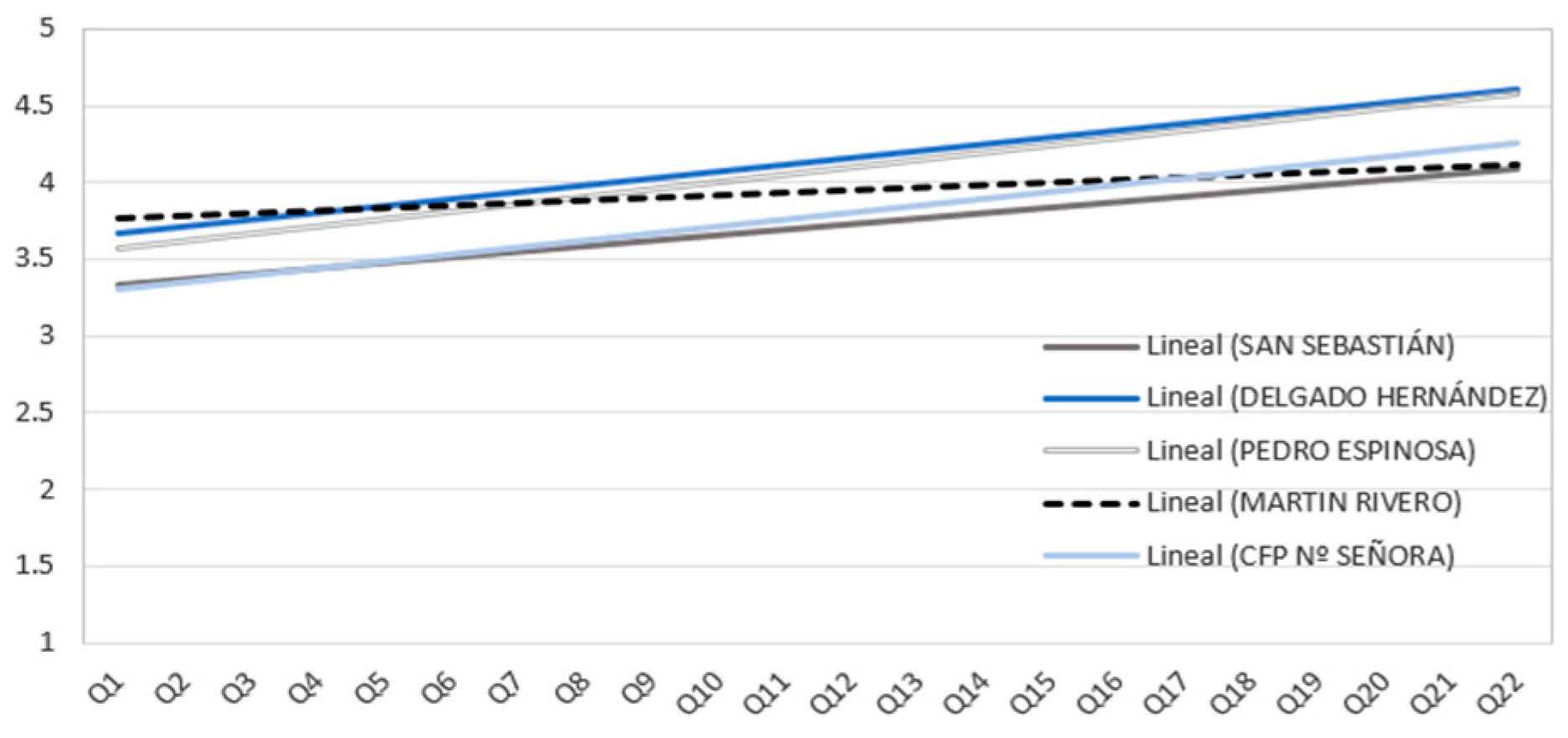Electronics 13 04203 g015