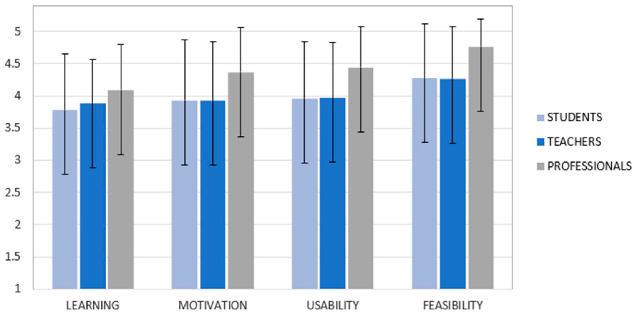 Electronics 13 04203 g016