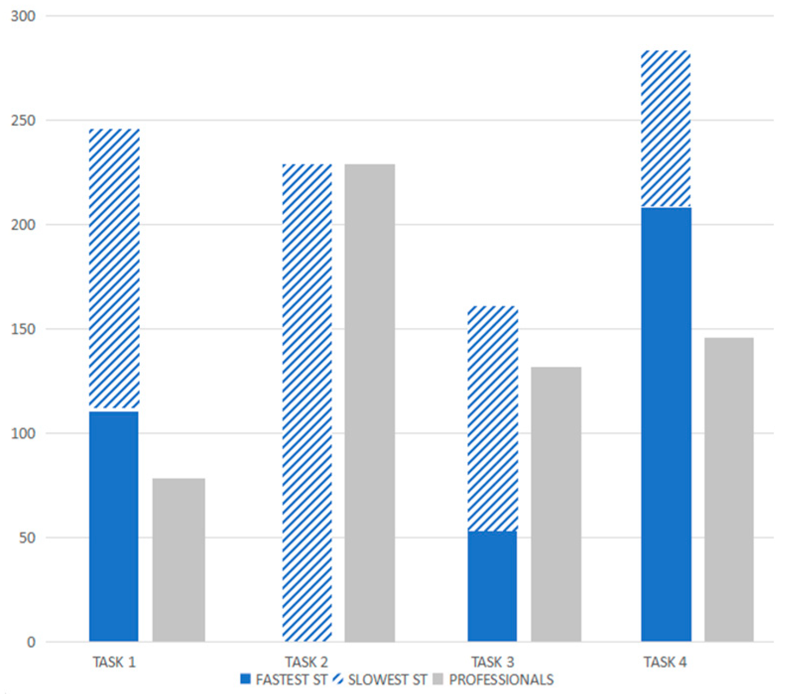Electronics 13 04203 g017