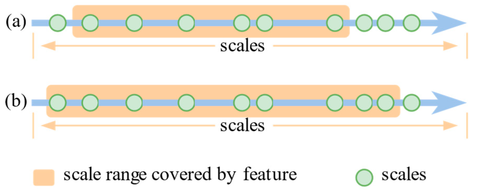 Electronics 13 04204 g001