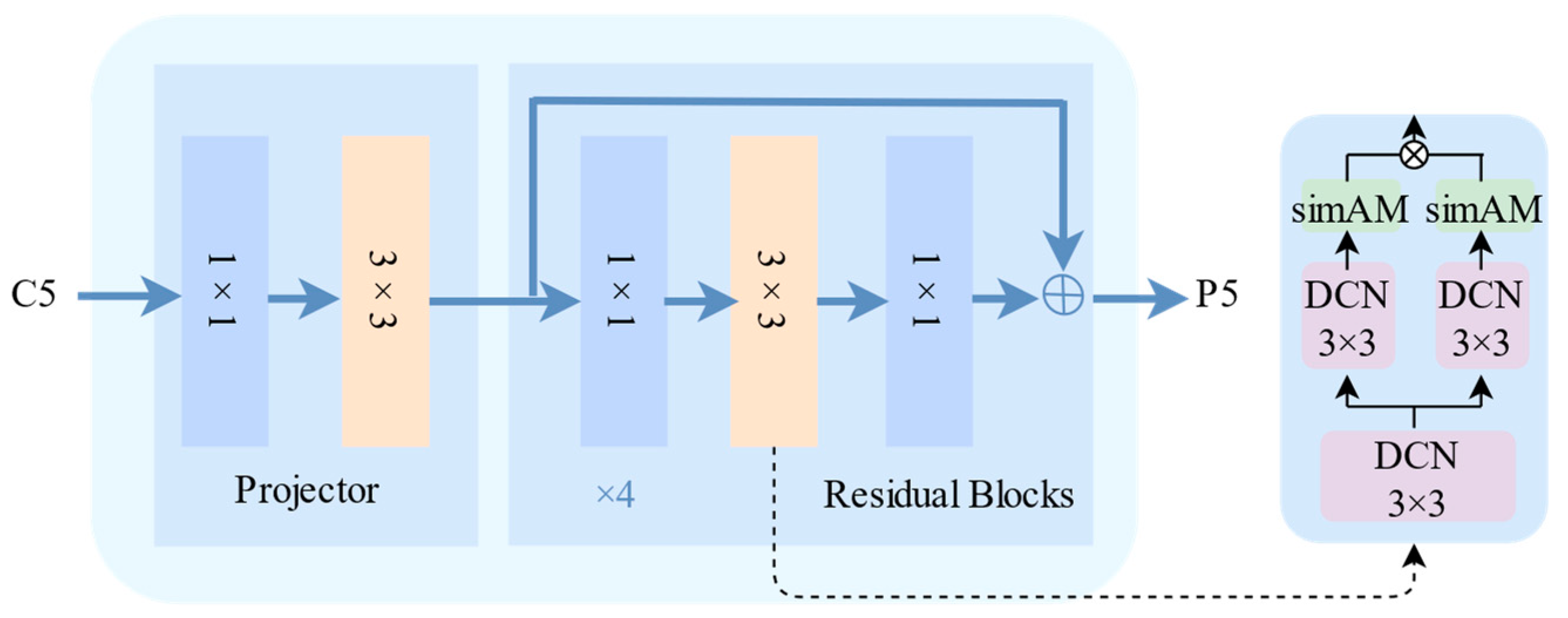 Electronics 13 04204 g003
