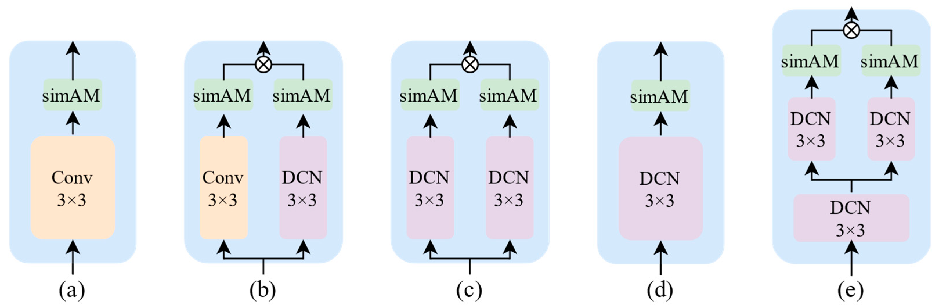 Electronics 13 04204 g007
