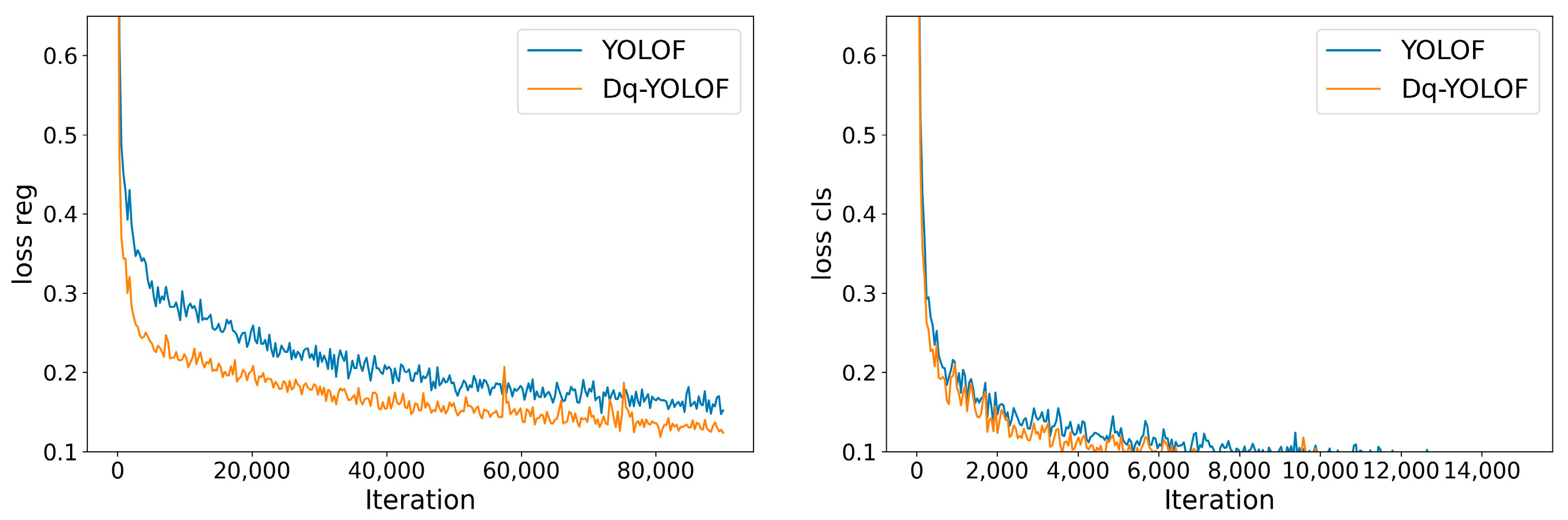Electronics 13 04204 g008
