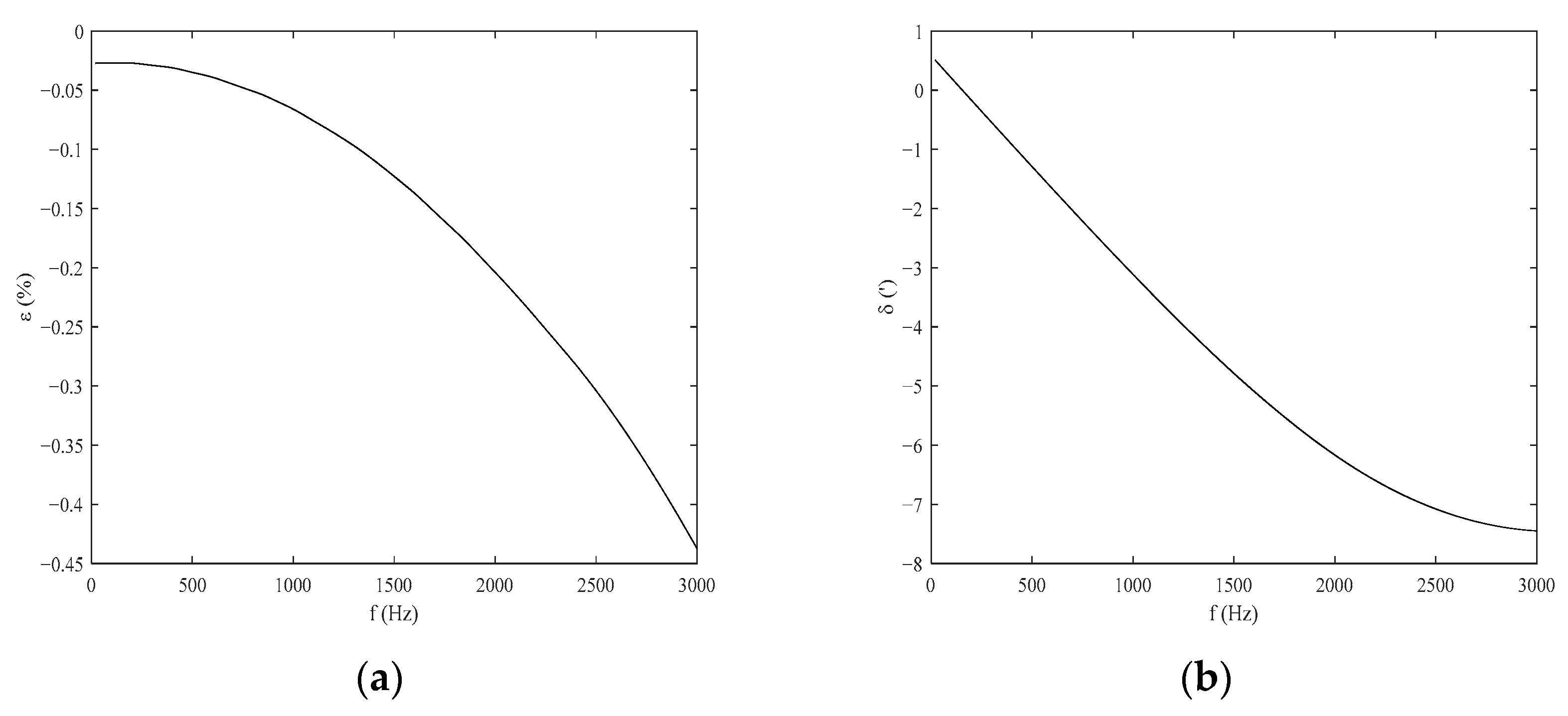 Electronics 13 04206 g004