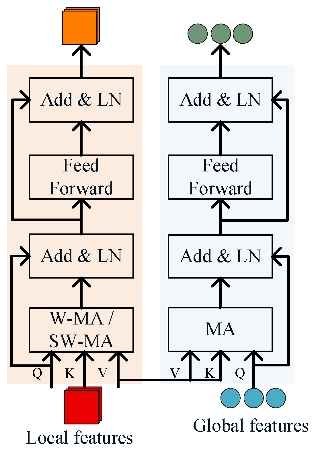 Electronics 13 04207 g002