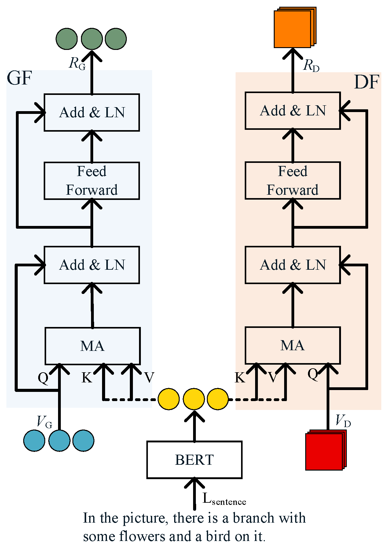 Electronics 13 04207 g003
