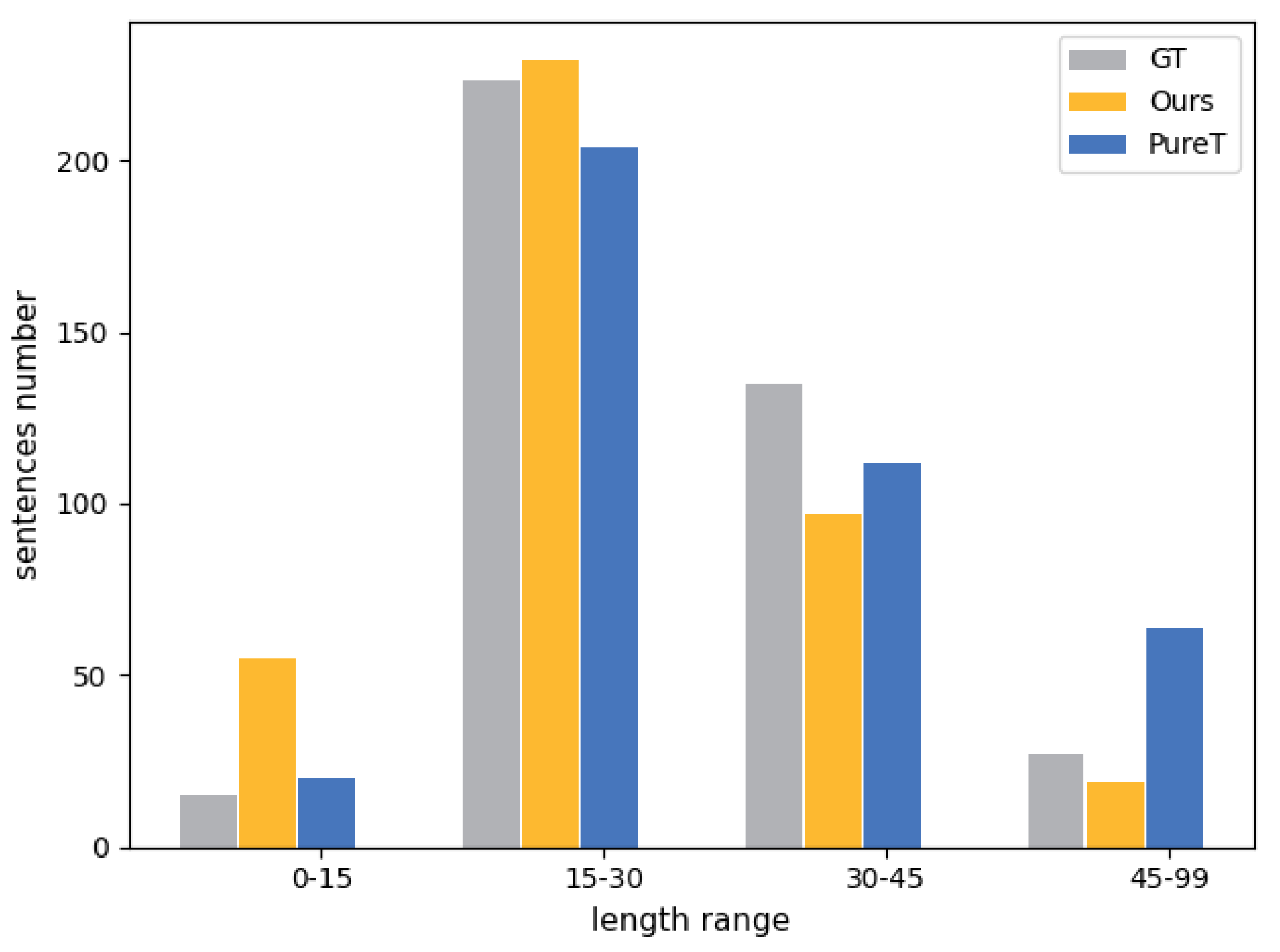 Electronics 13 04207 g004