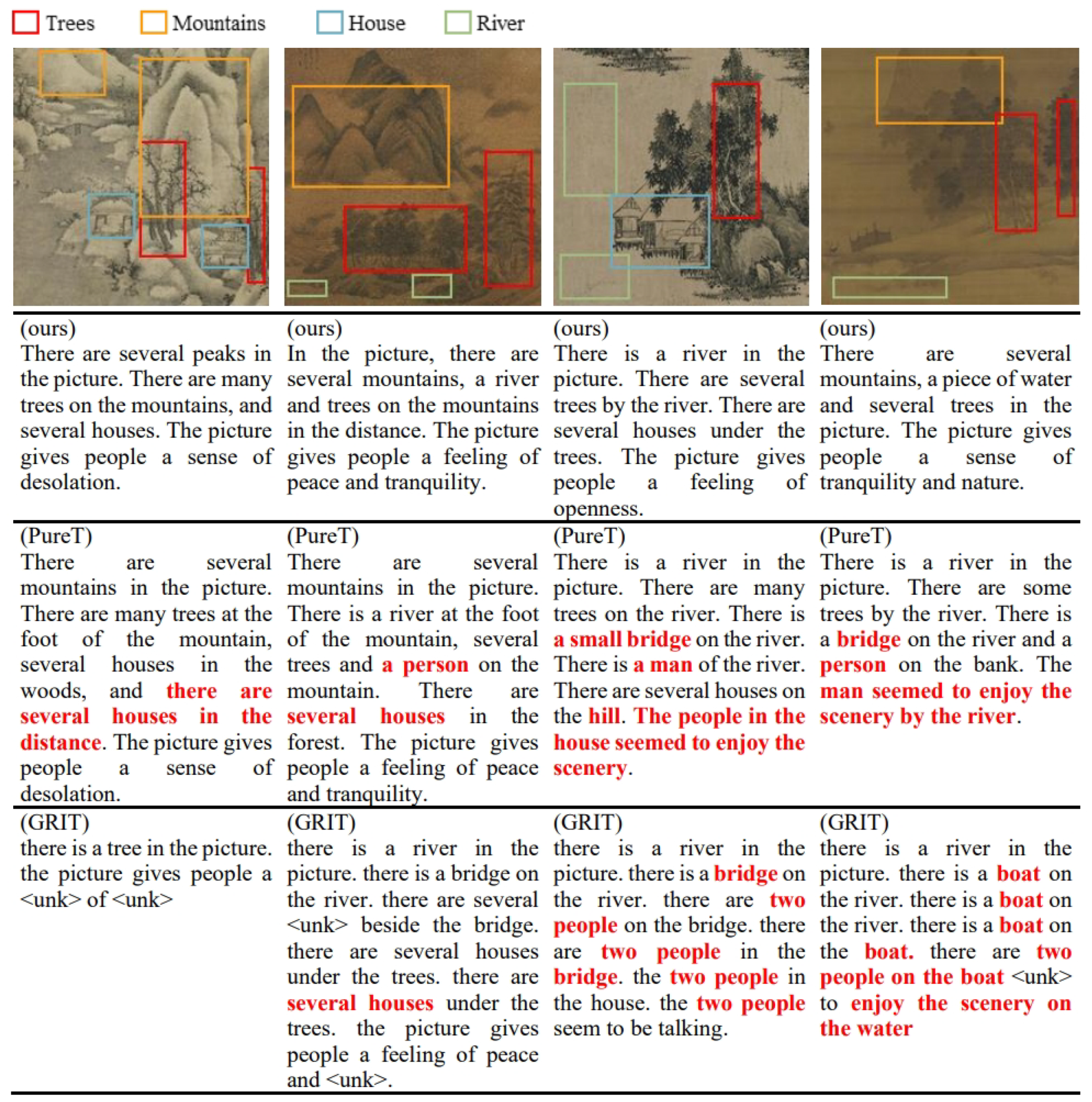 Electronics 13 04207 g006