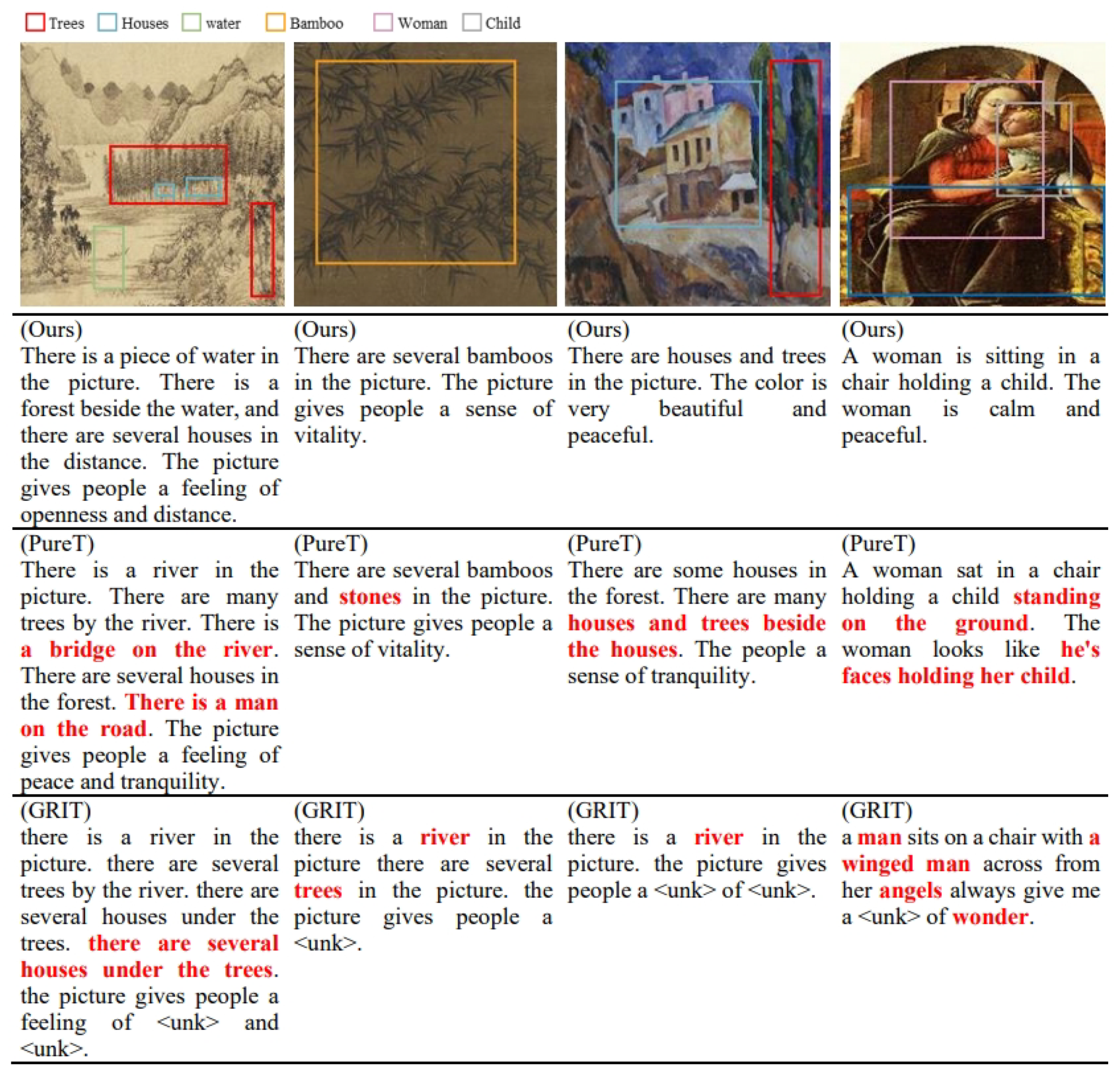 Electronics 13 04207 g007