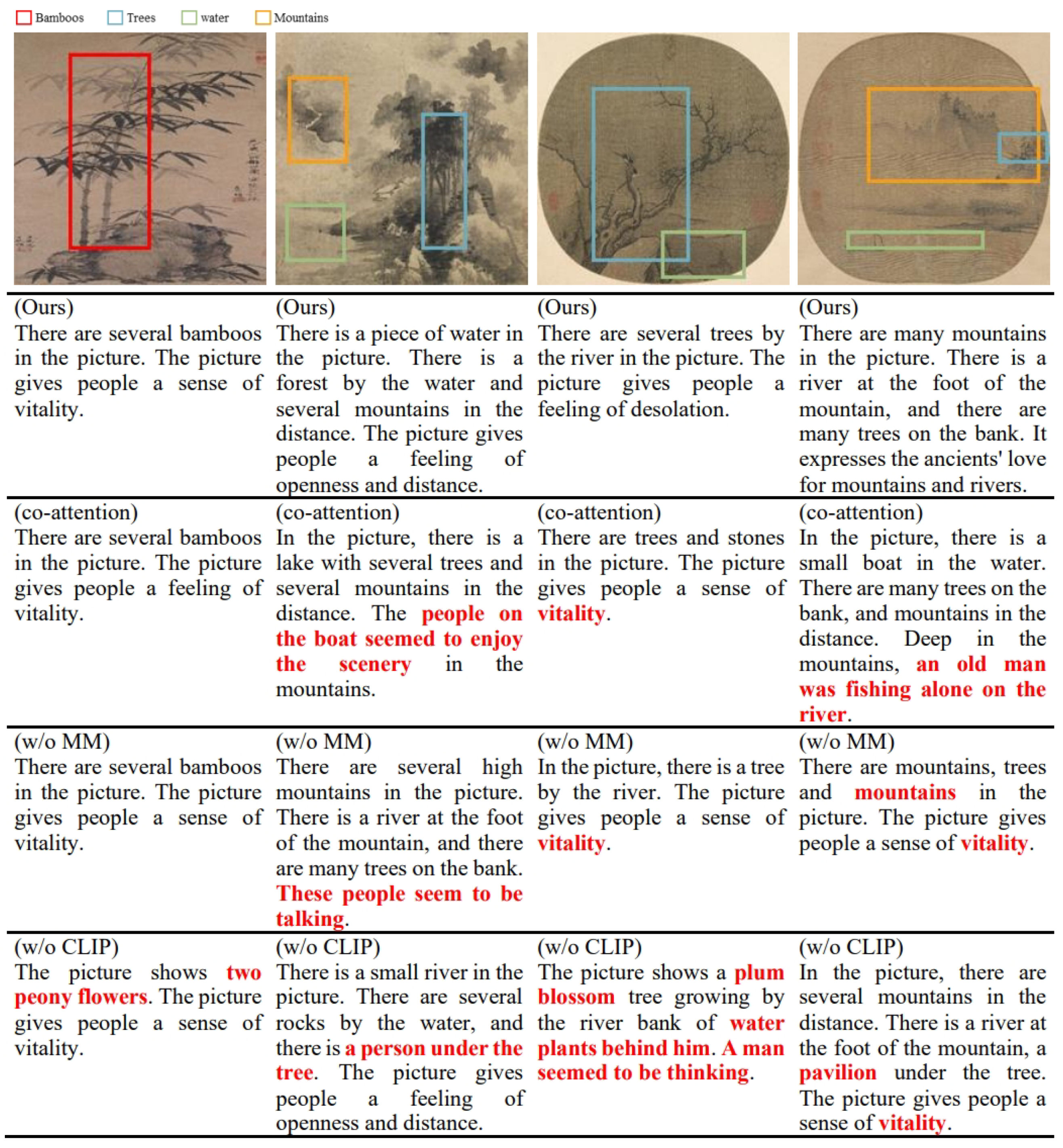 Electronics 13 04207 g008