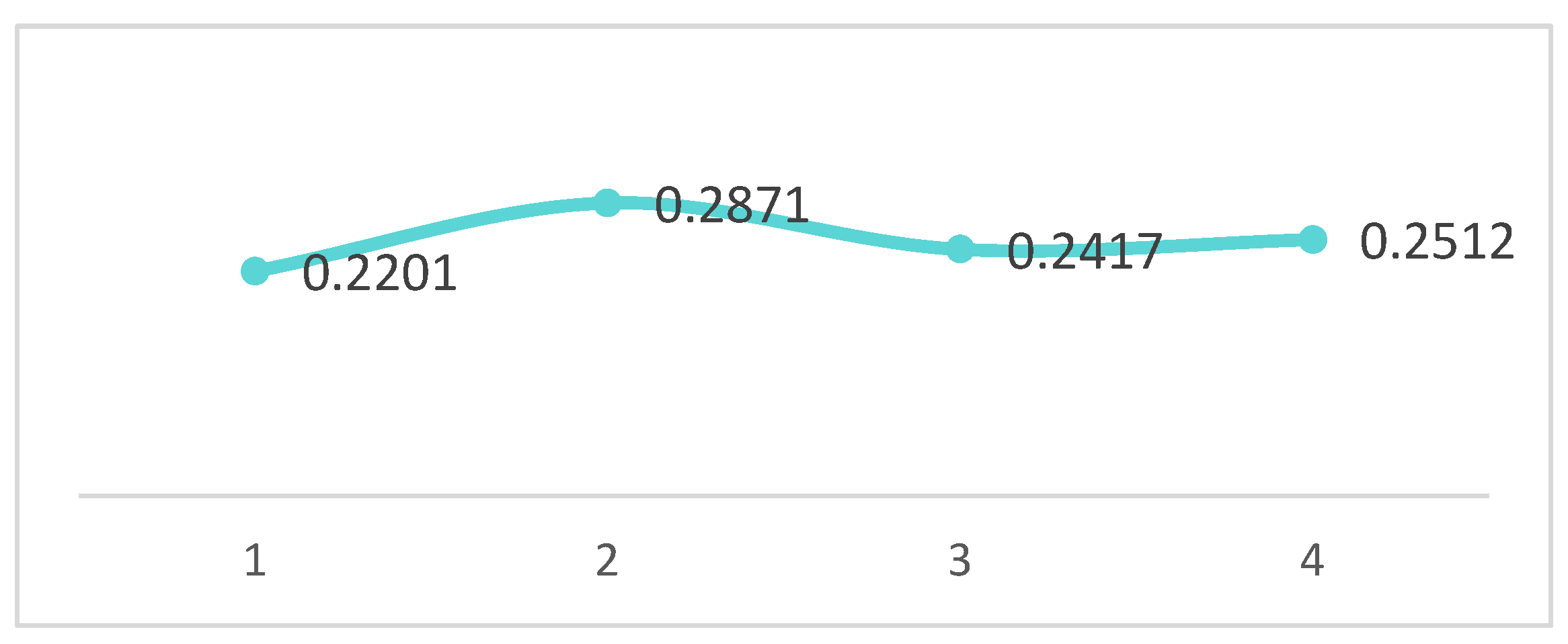 Electronics 13 04209 g001