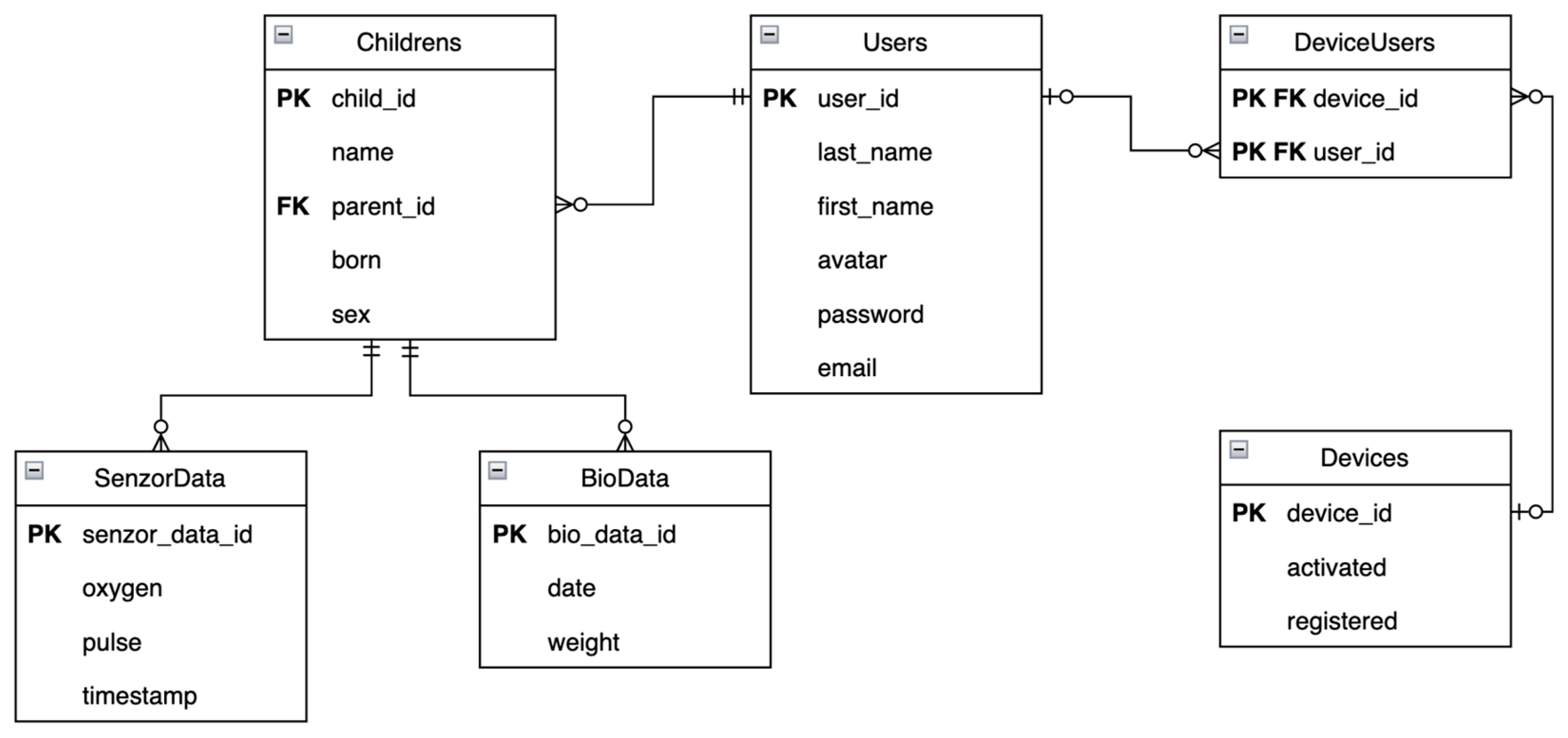 Electronics 13 04210 g003