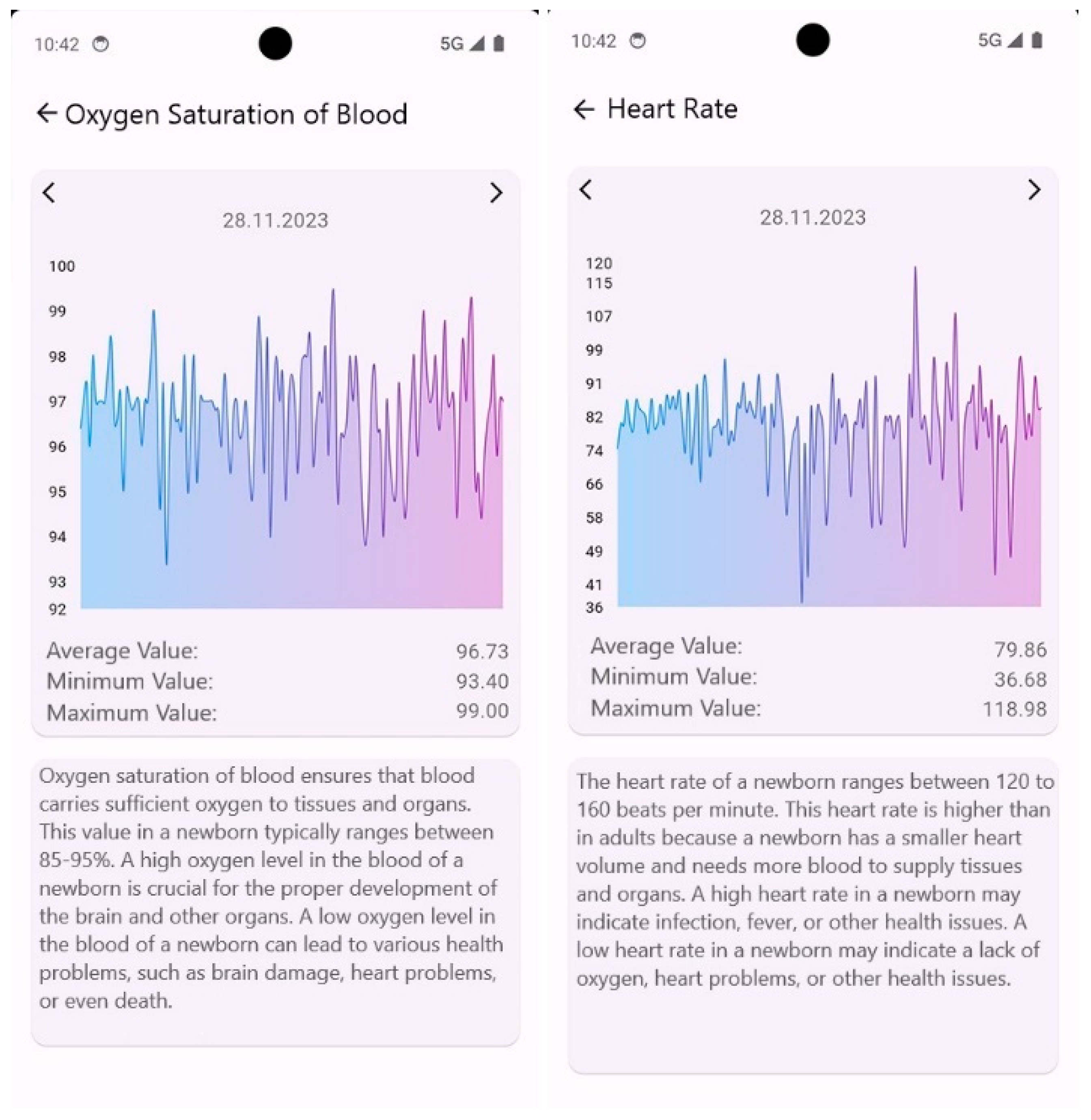 Electronics 13 04210 g008