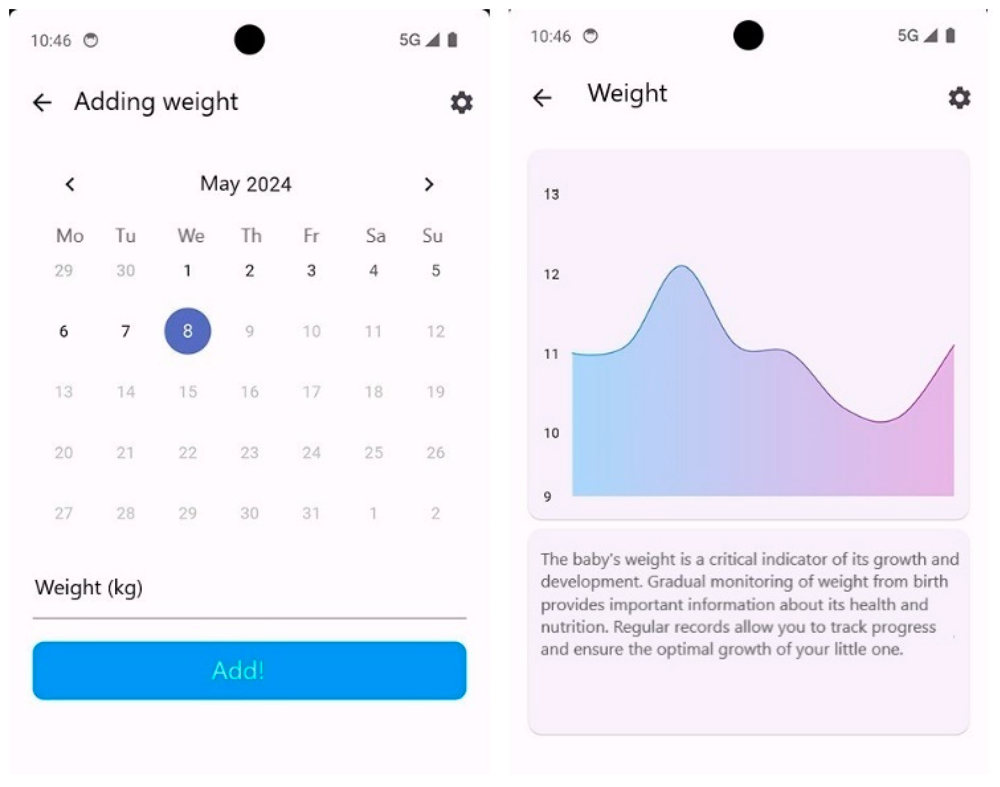 Electronics 13 04210 g009