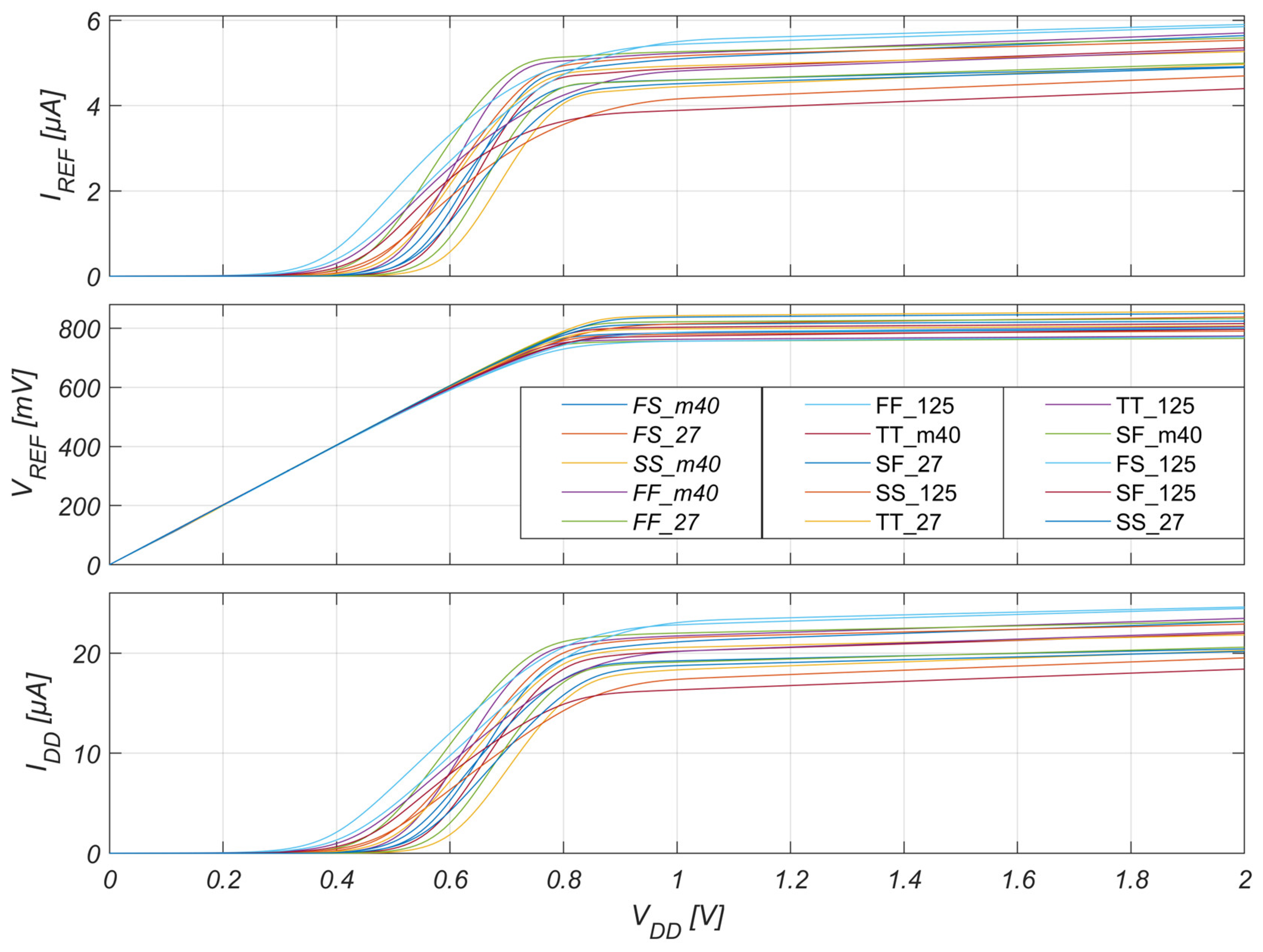 Electronics 13 04212 g008