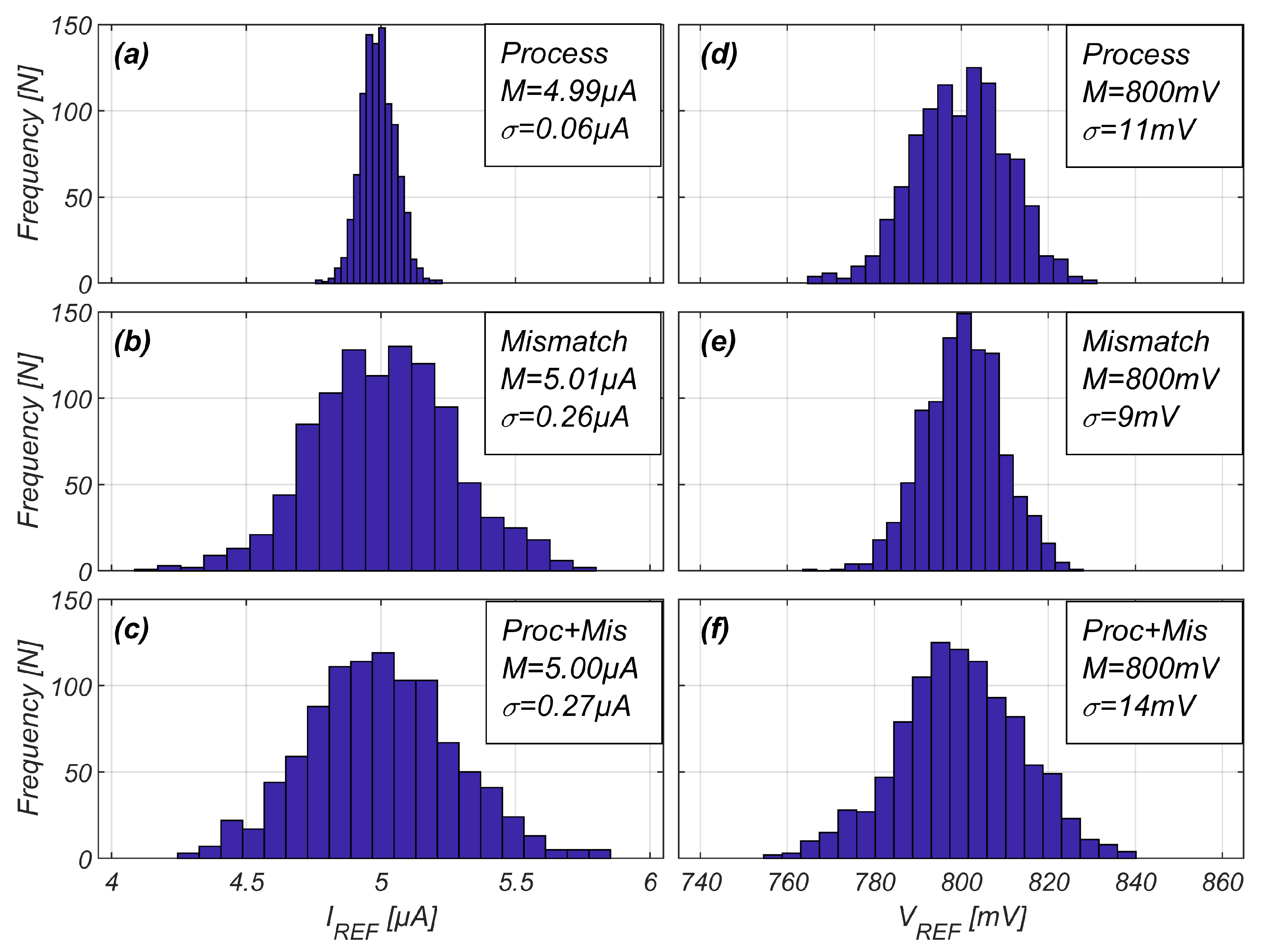 Electronics 13 04212 g010