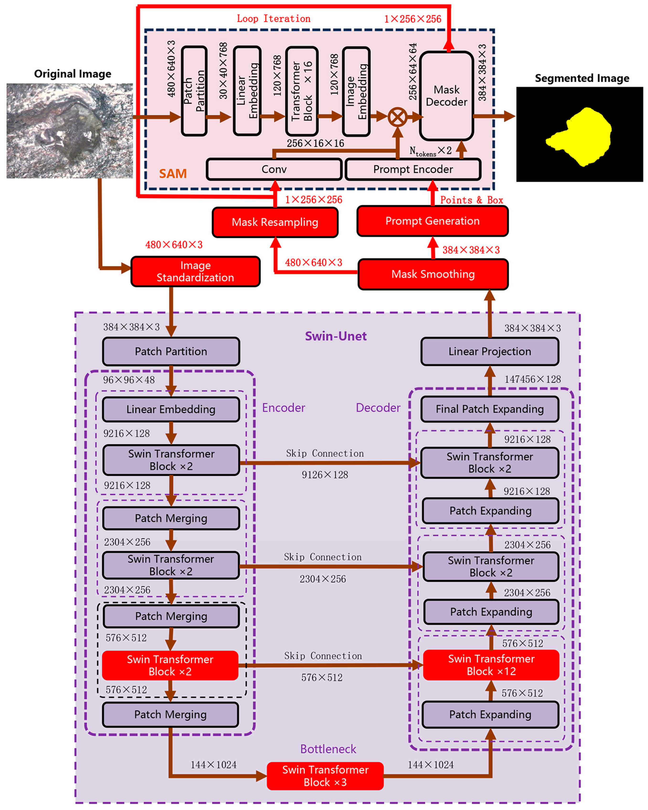 Electronics 13 04213 g003