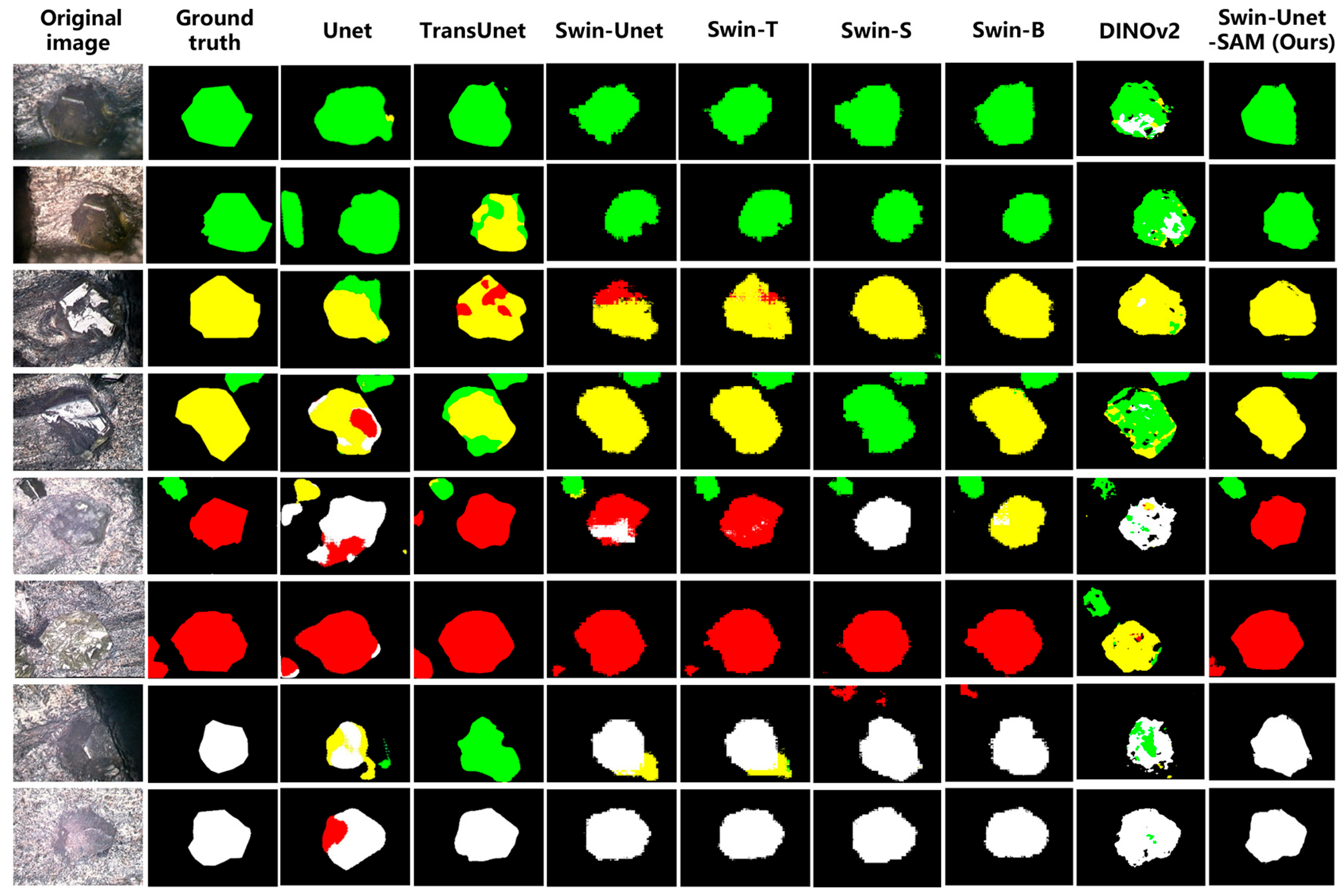 Electronics 13 04213 g008
