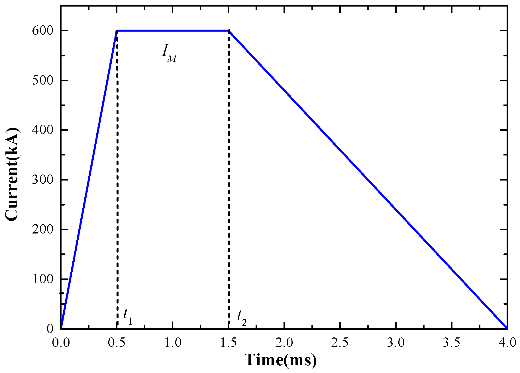 Electronics 13 04214 g002