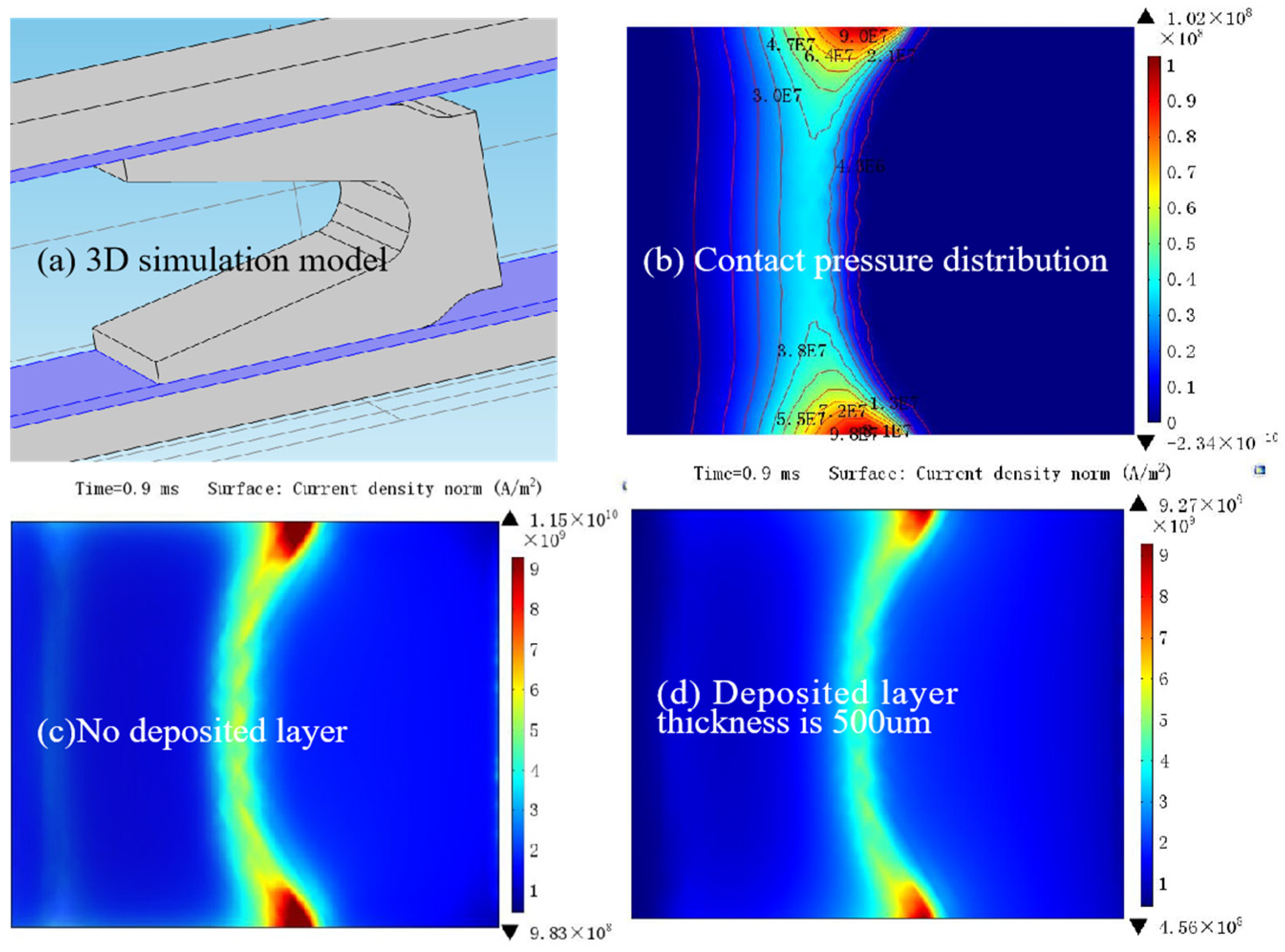 Electronics 13 04214 g007
