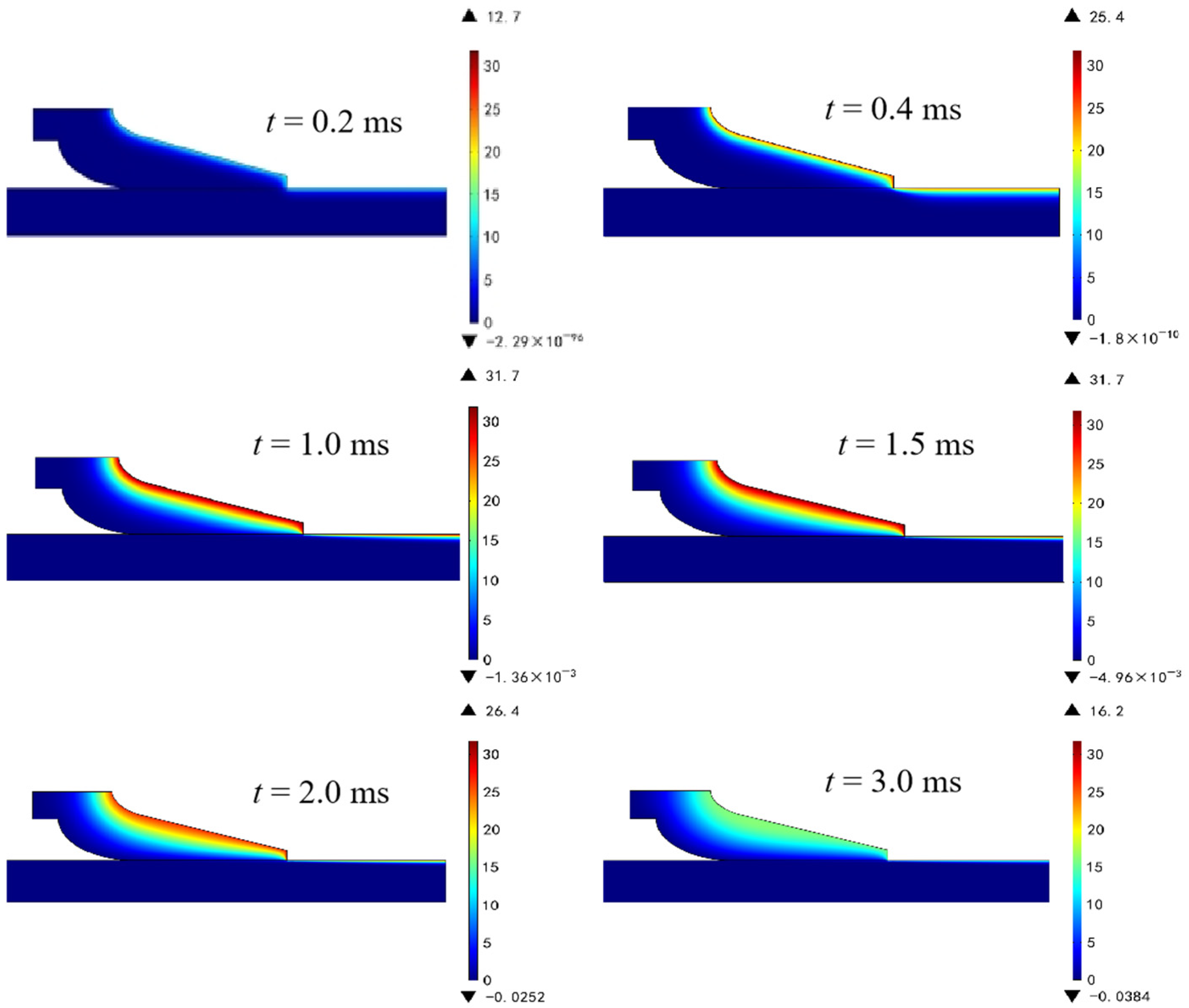 Electronics 13 04214 g010