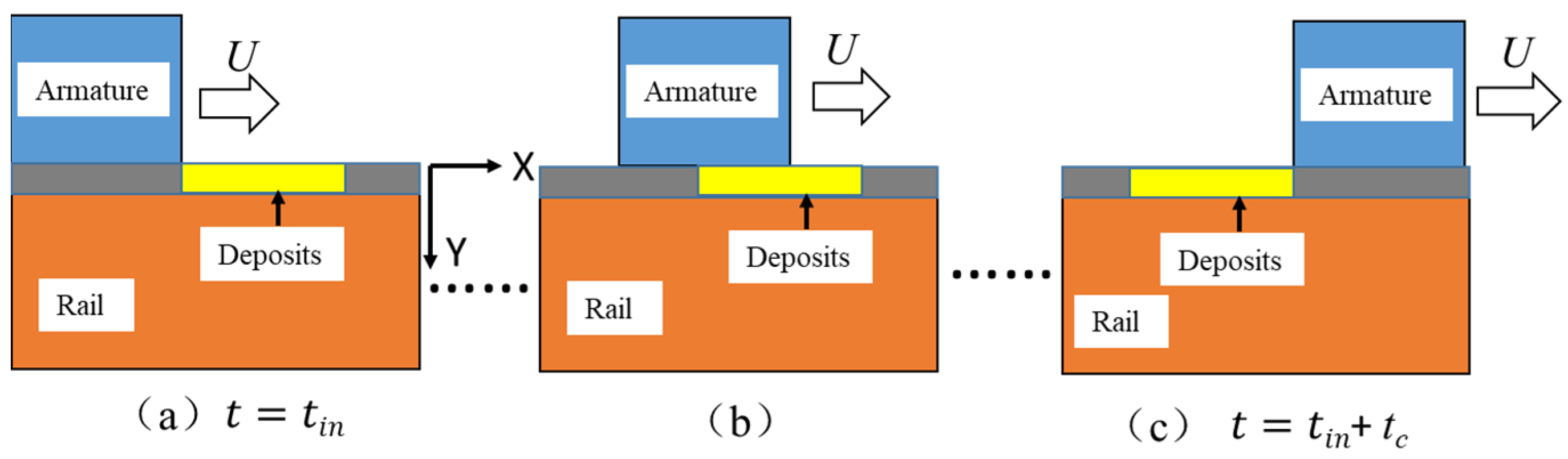 Electronics 13 04214 g012