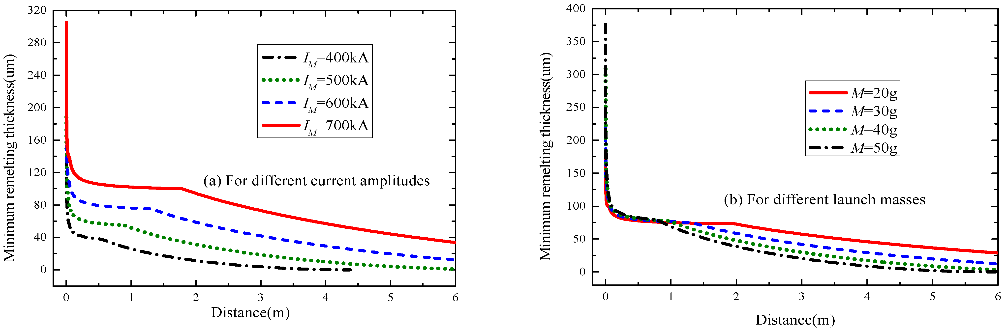 Electronics 13 04214 g013