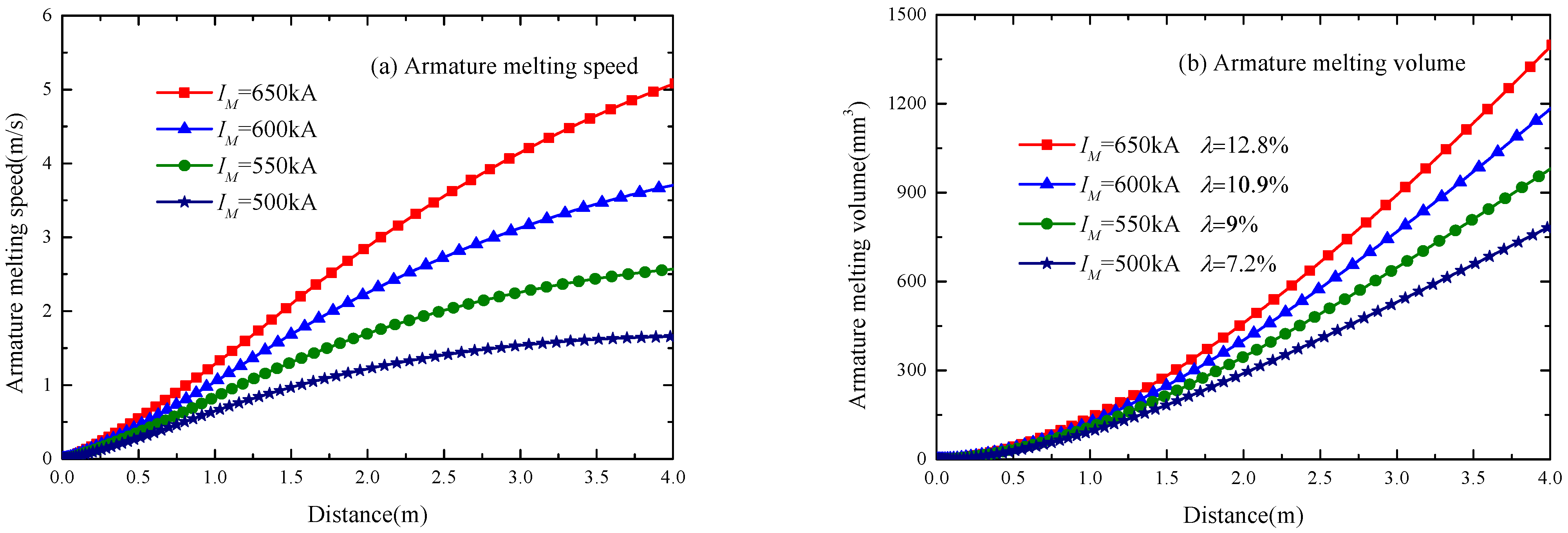 Electronics 13 04214 g016