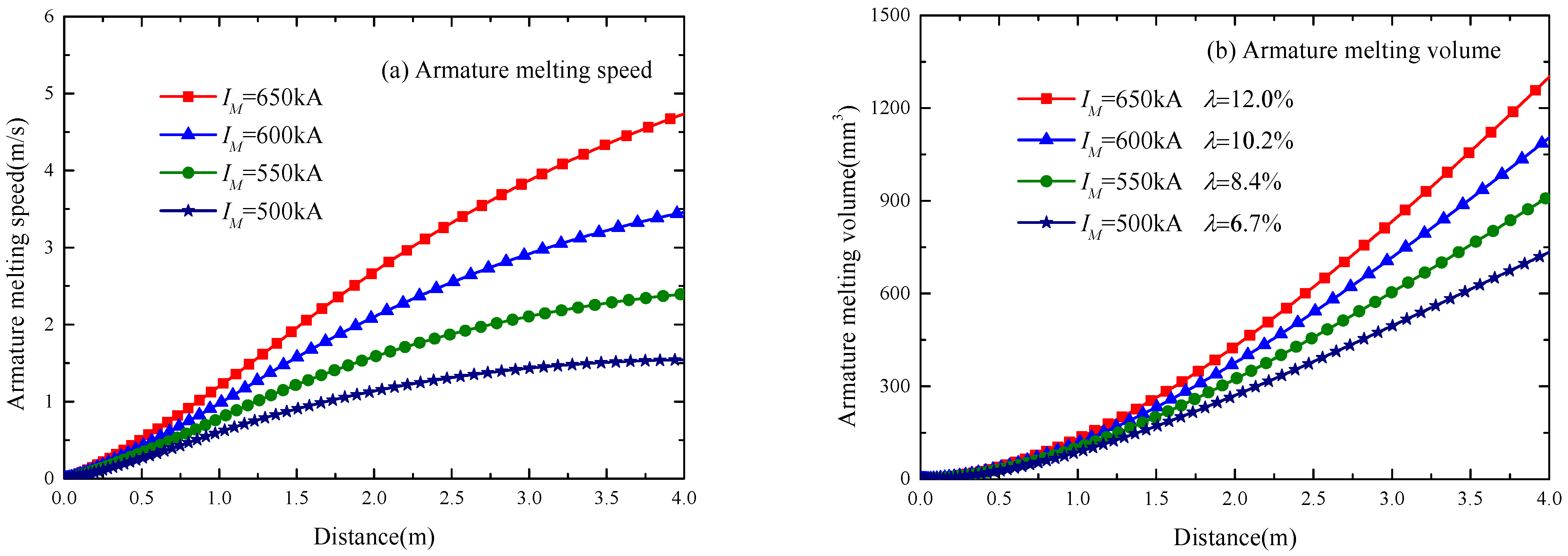 Electronics 13 04214 g017