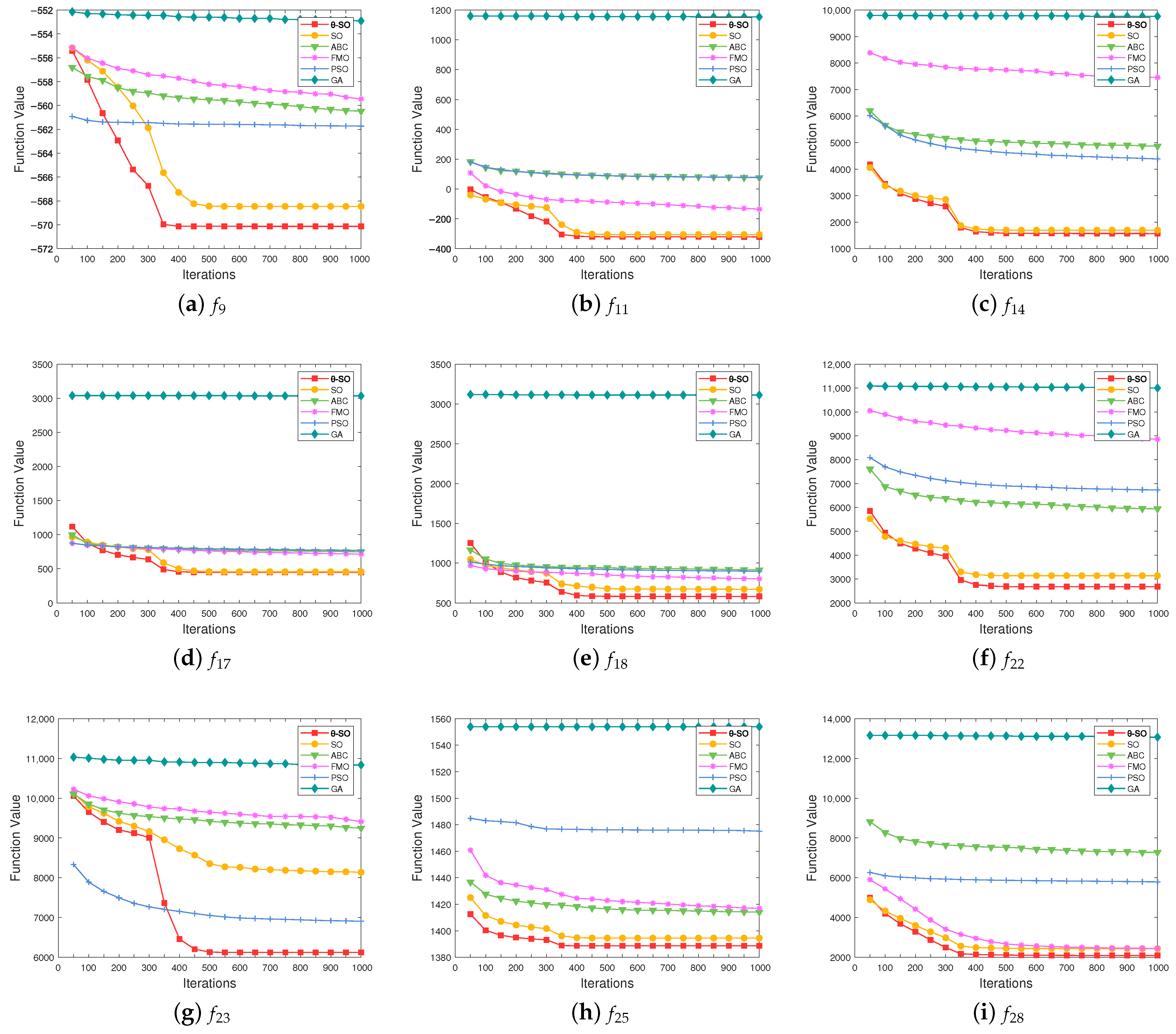 Electronics 13 04215 g004