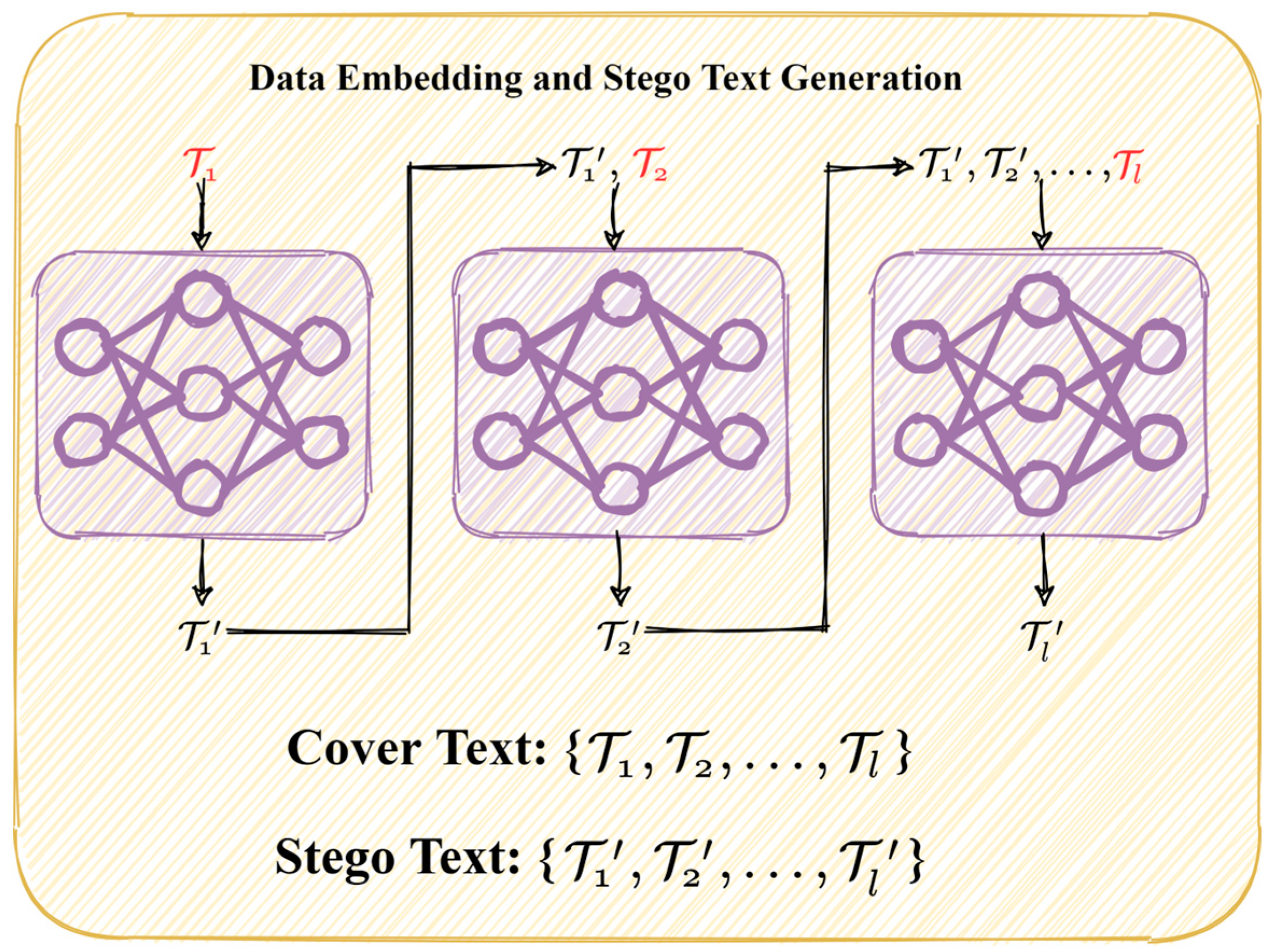Electronics 13 04216 g004