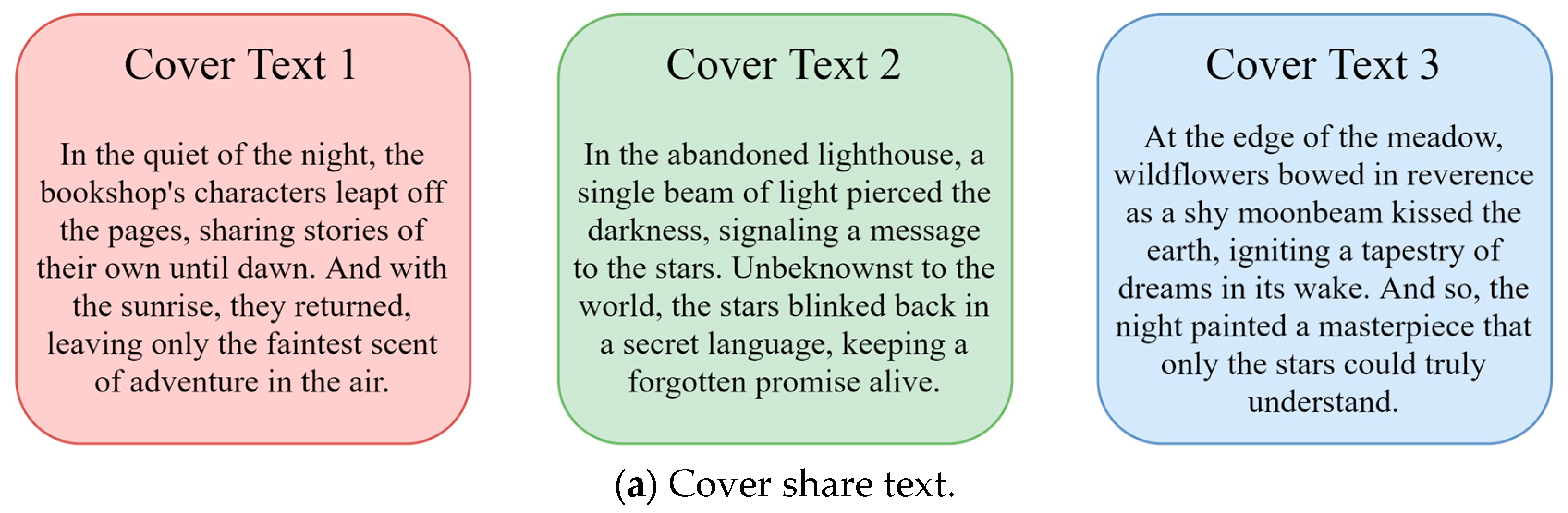 Electronics 13 04216 g005a