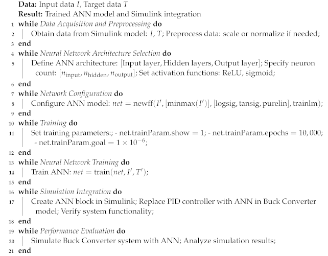 Electronics 13 04219 i002