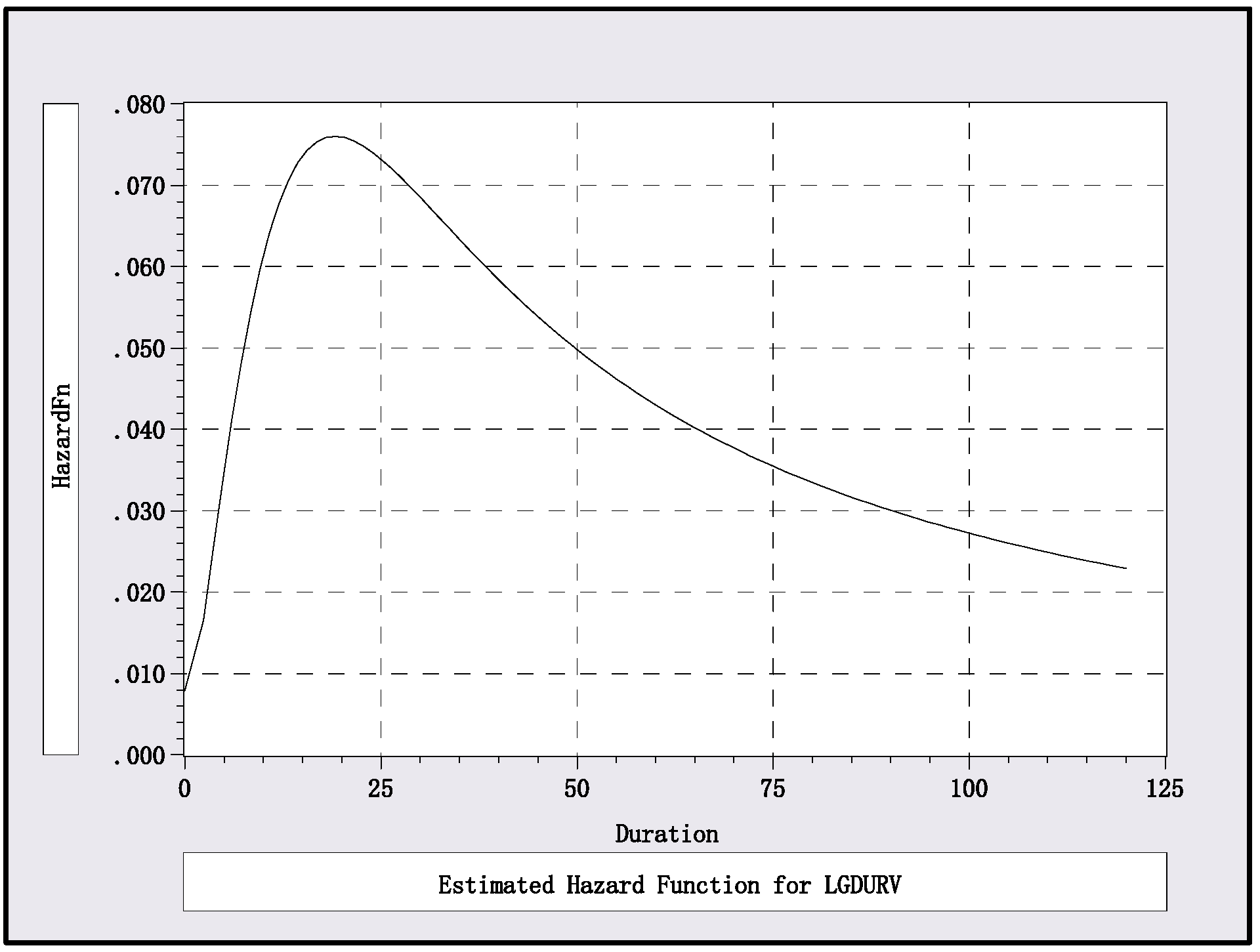 Electronics 13 04220 g006