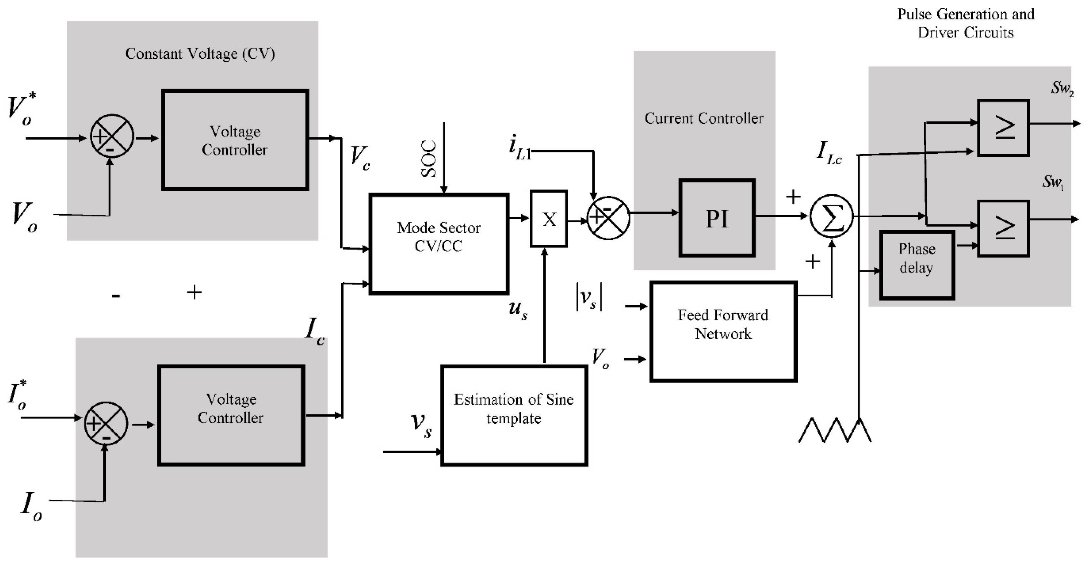 Electronics 13 04221 g001