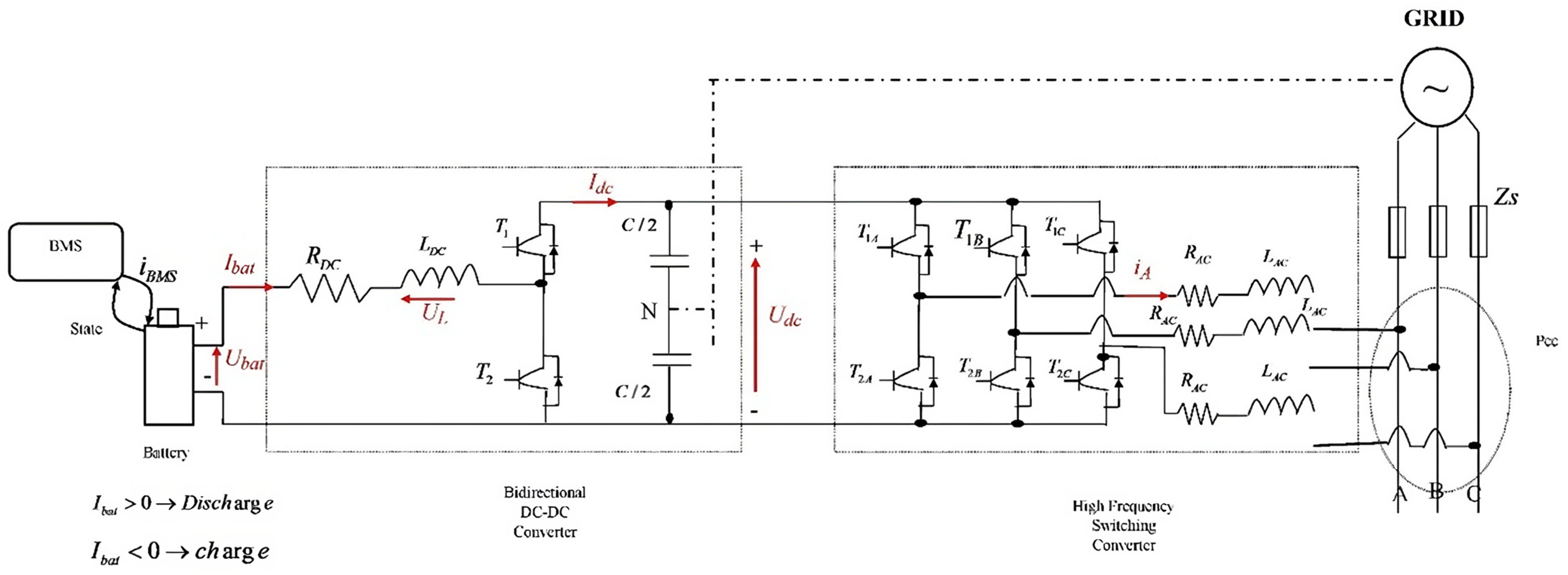 Electronics 13 04221 g002