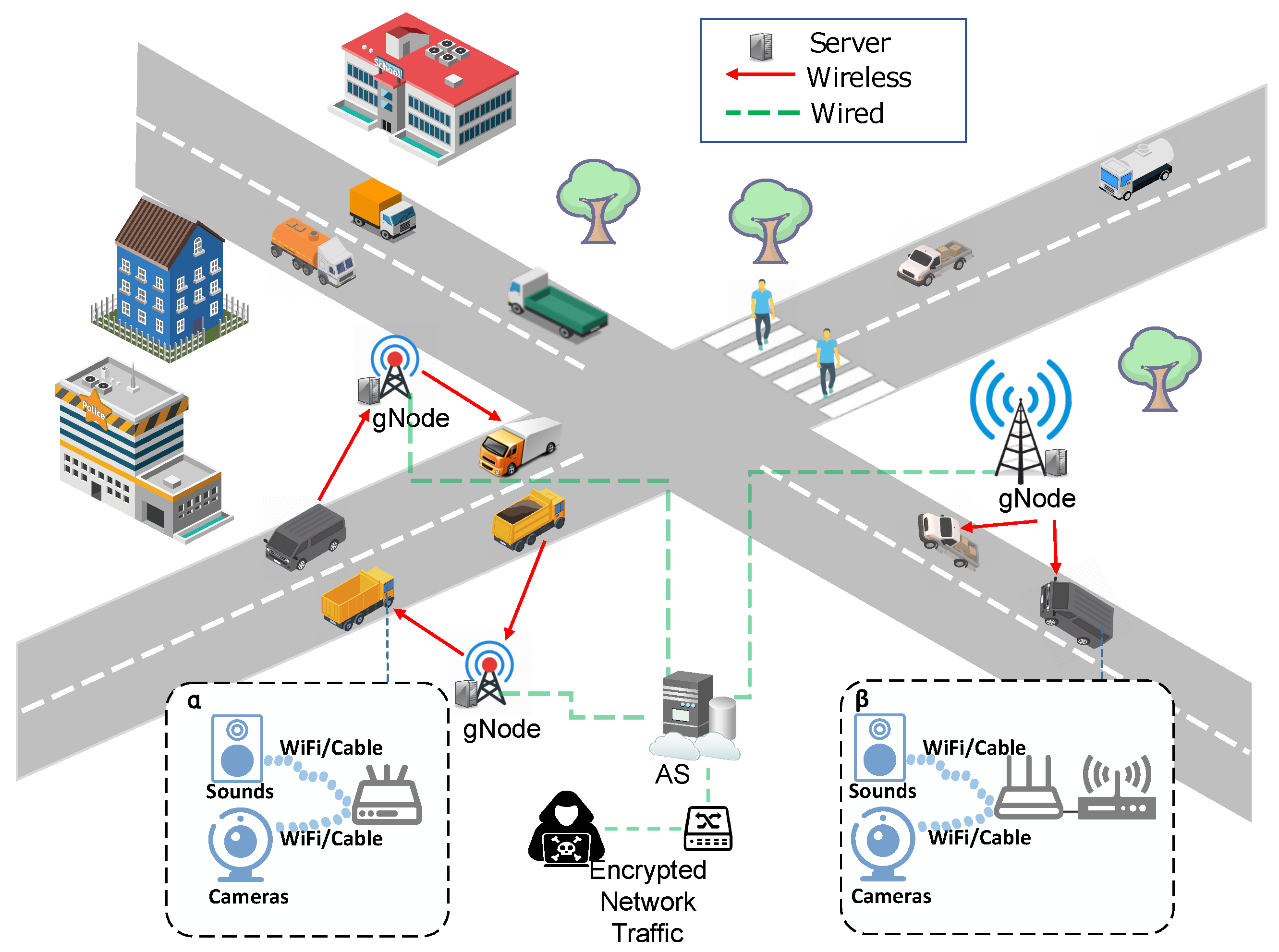 Electronics 13 04222 g001