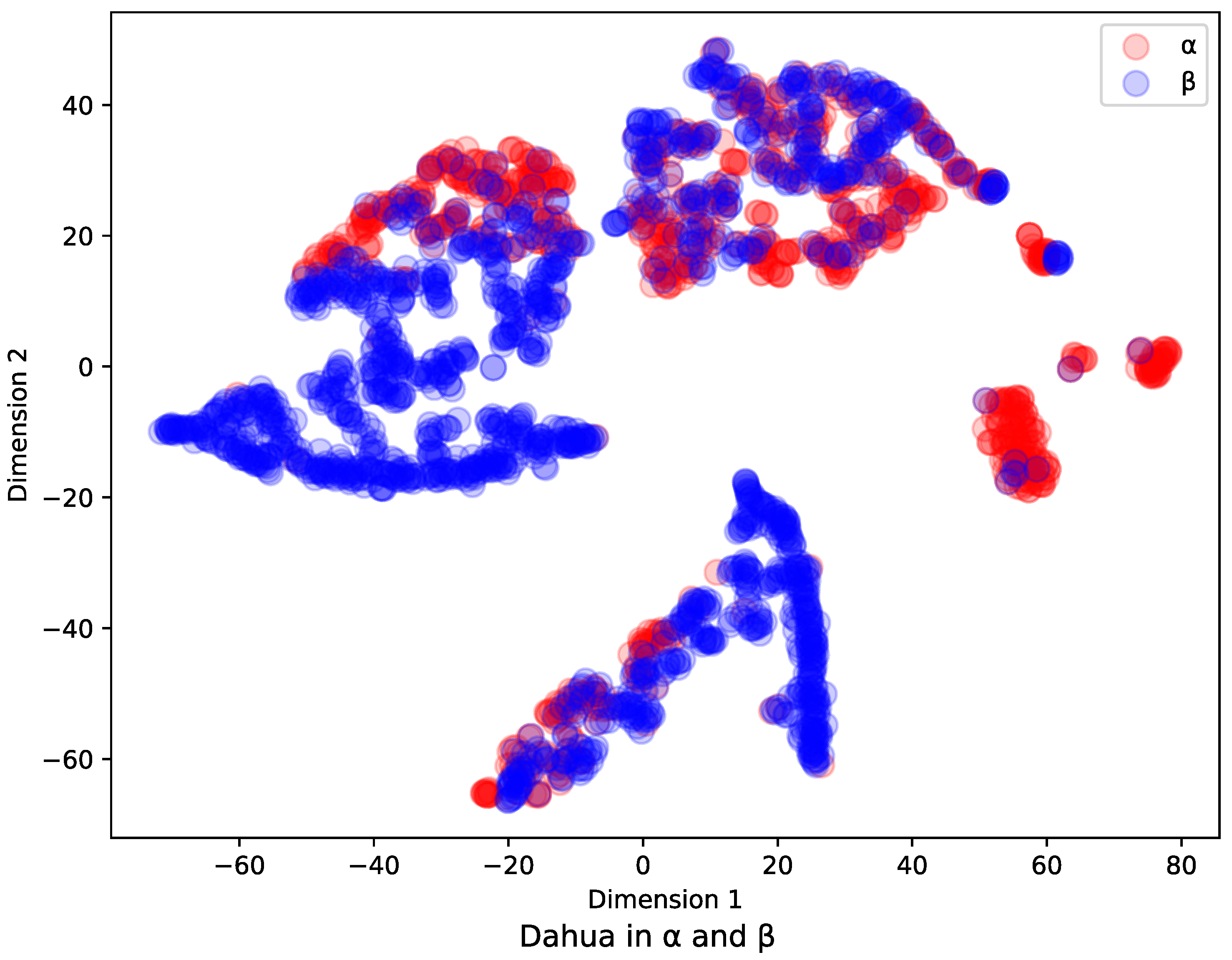 Electronics 13 04222 g002