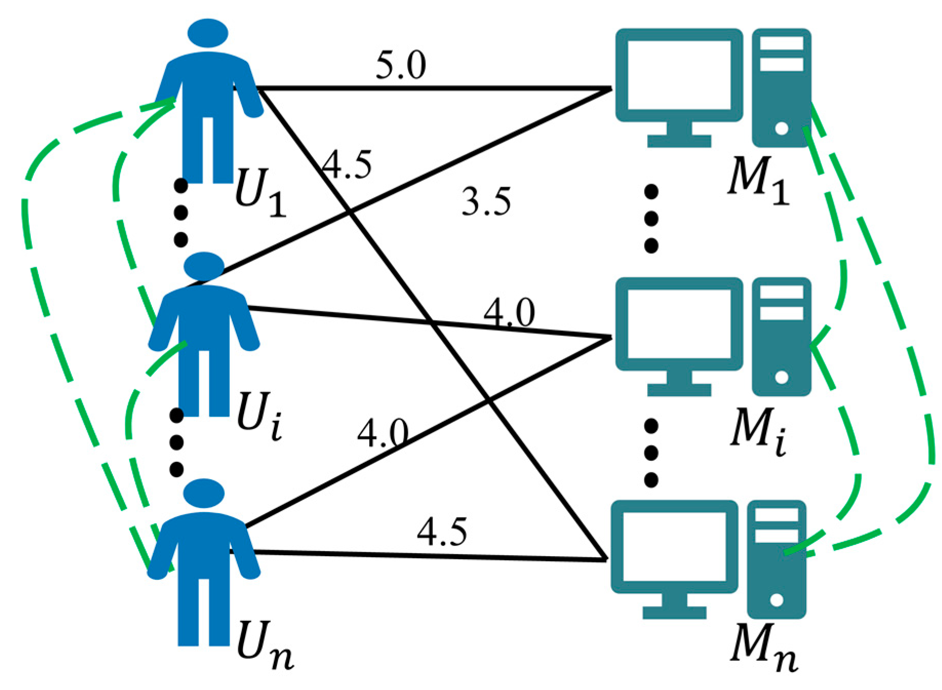 Electronics 13 04224 g003