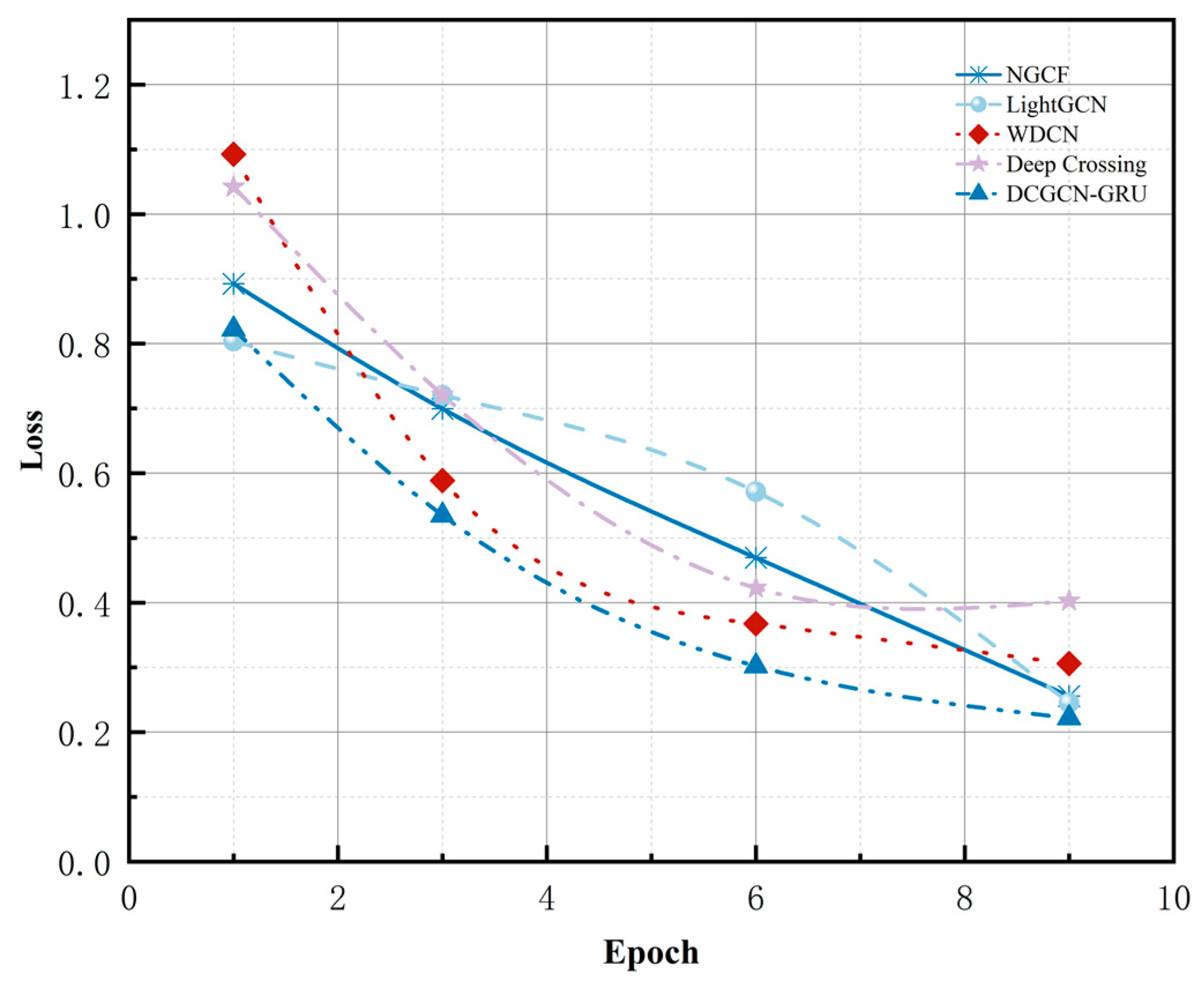 Electronics 13 04224 g006
