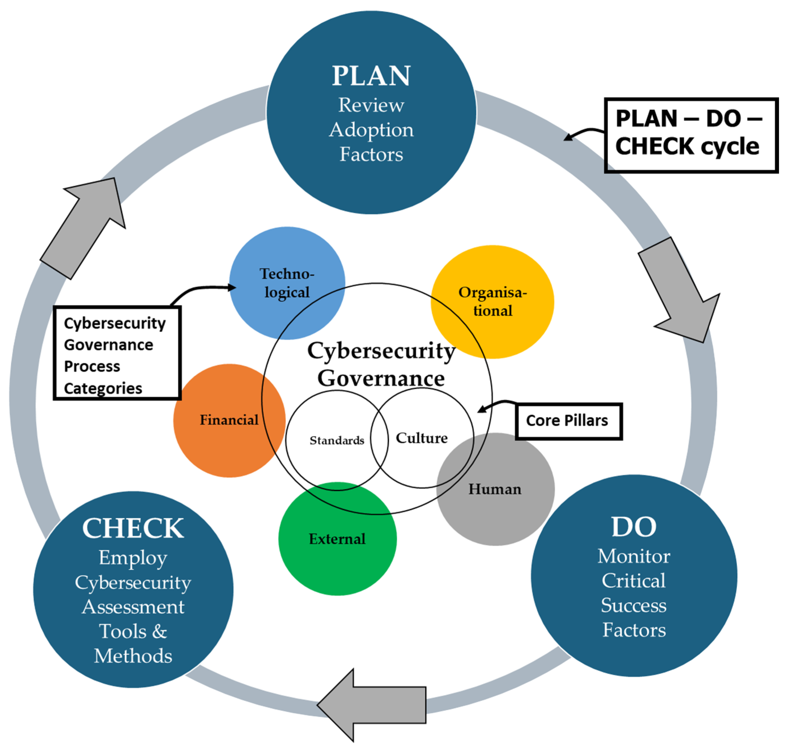 Electronics 13 04226 g013