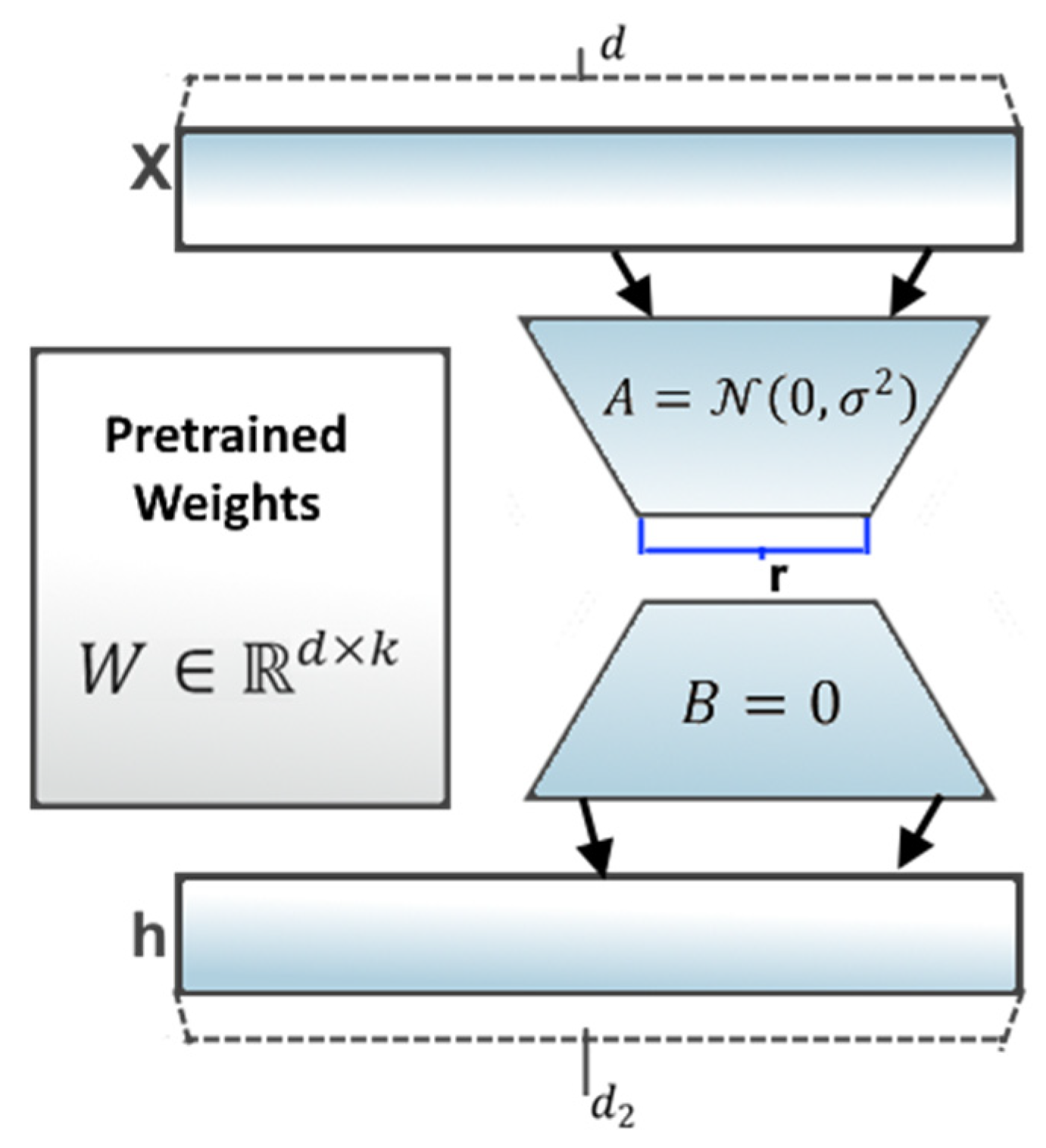 Electronics 13 04227 g003