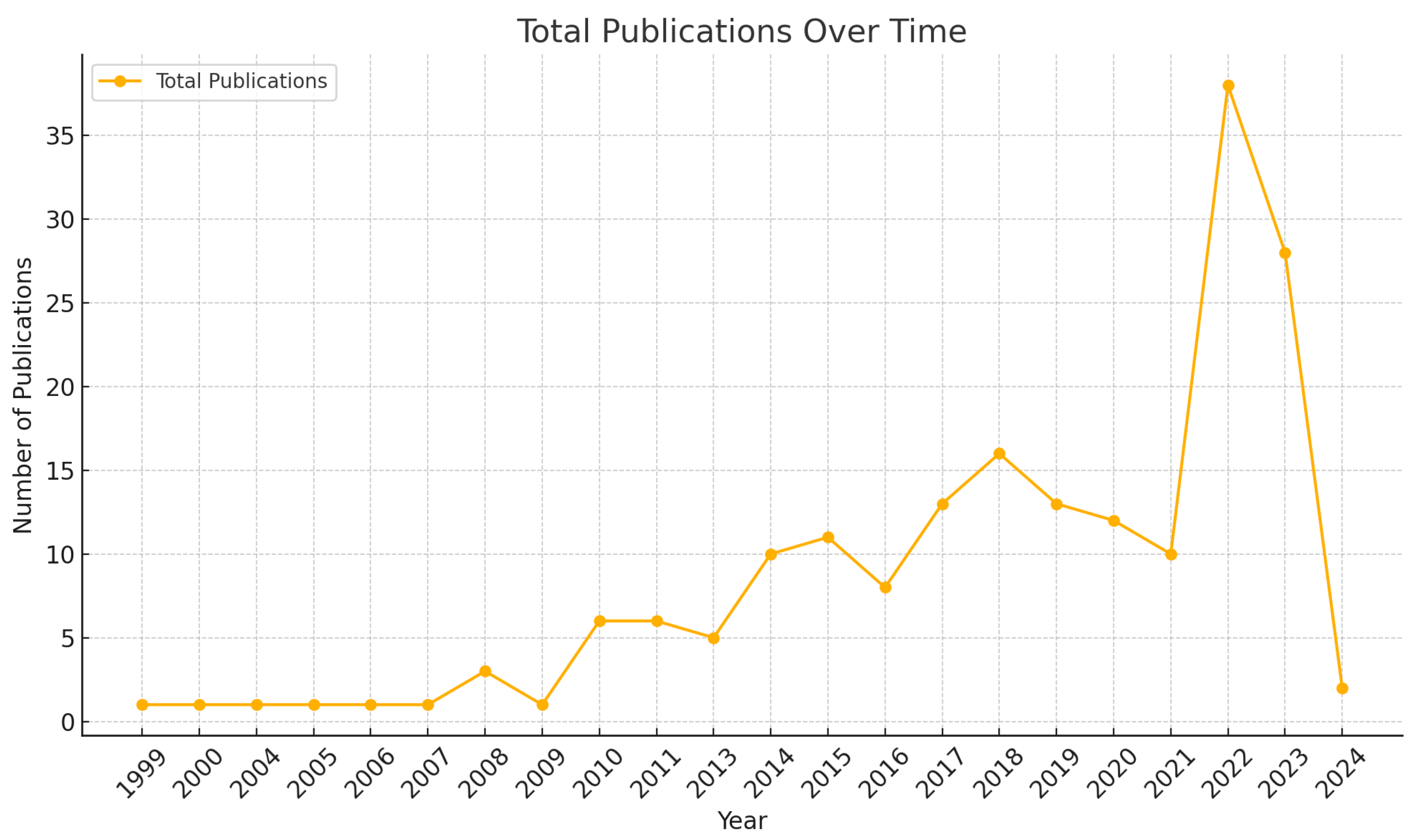 Electronics 13 04228 g001