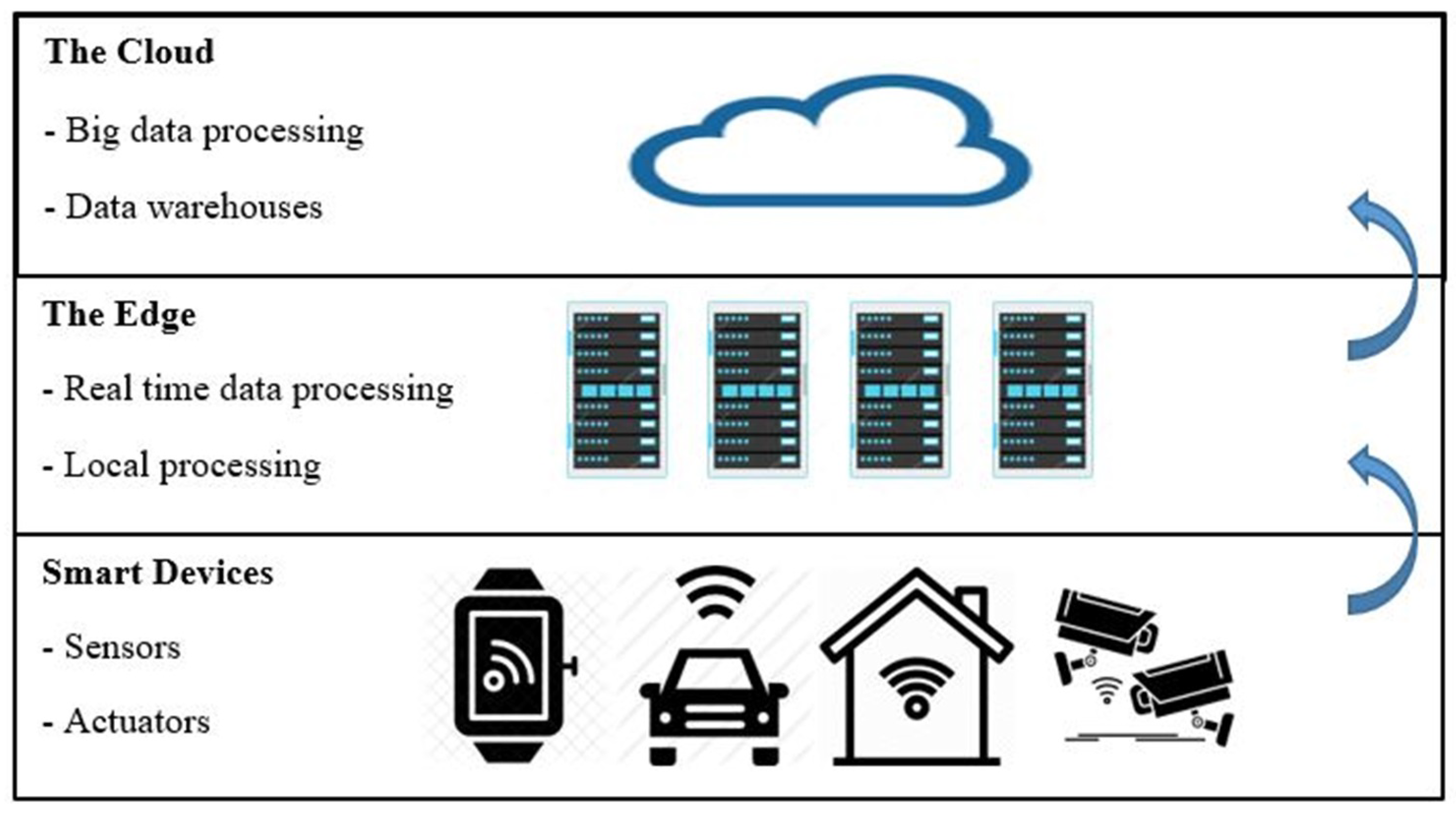 Electronics 13 04228 g006