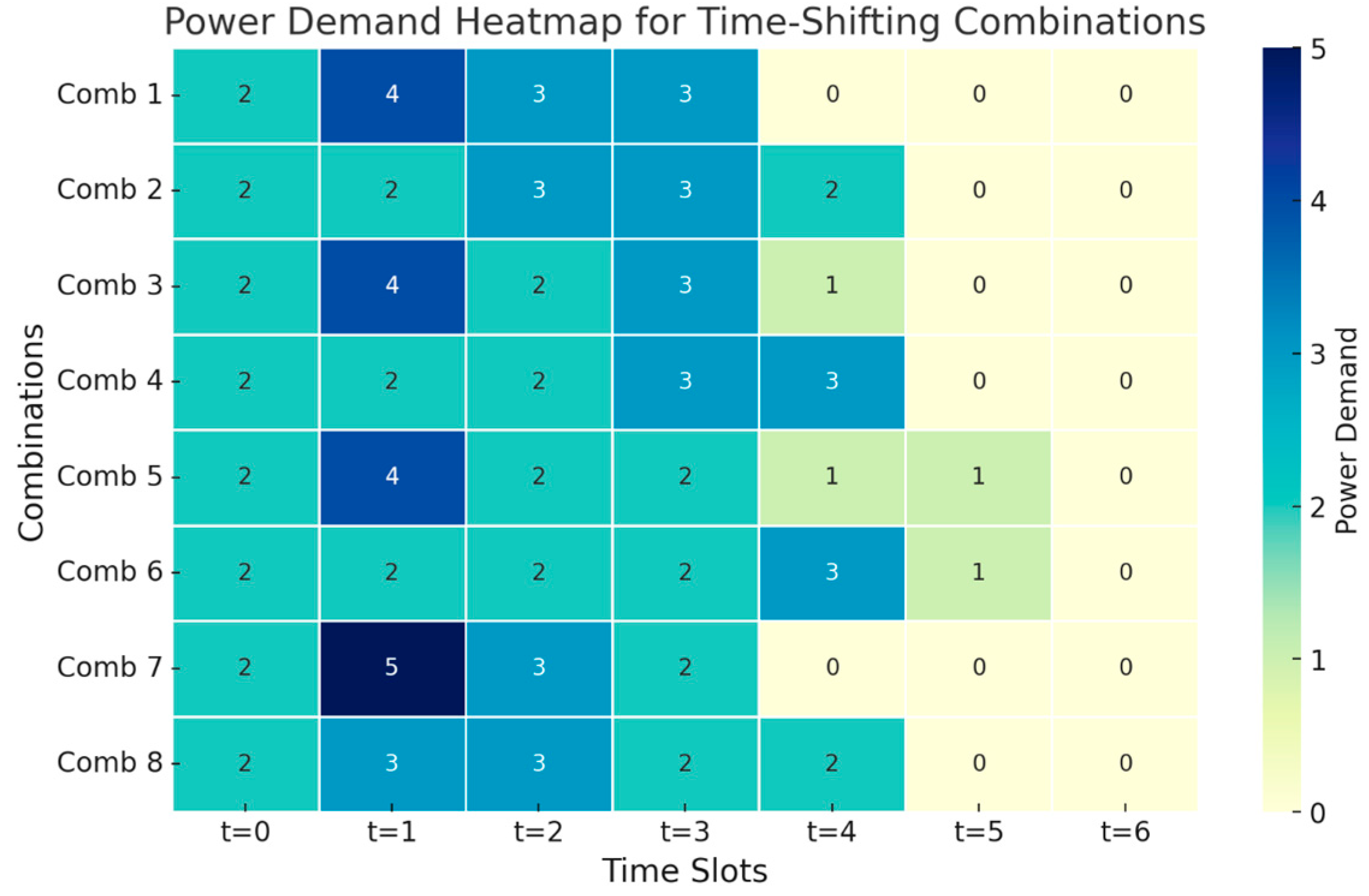 Electronics 13 04231 g006