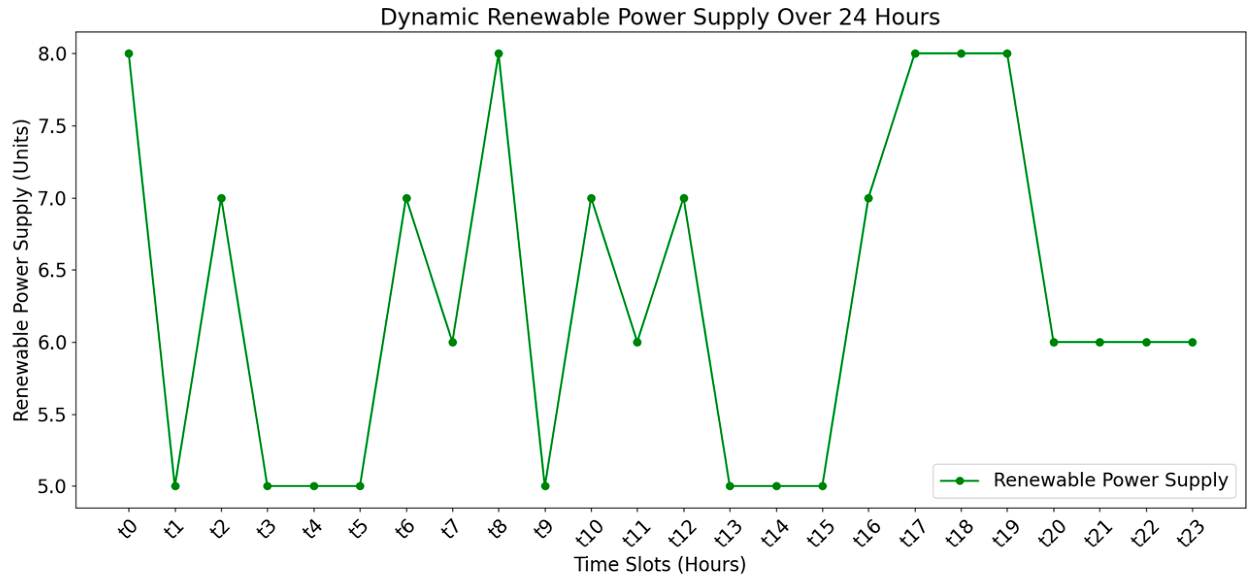 Electronics 13 04231 g009